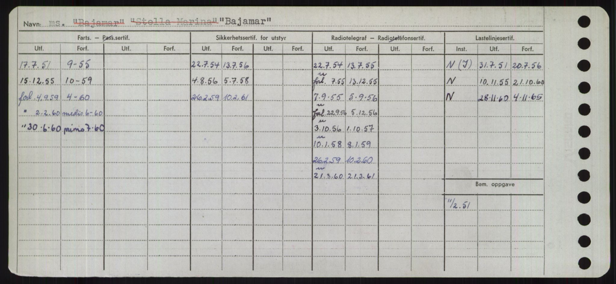 Sjøfartsdirektoratet med forløpere, Skipsmålingen, RA/S-1627/H/Hd/L0003: Fartøy, B-Bev, s. 54