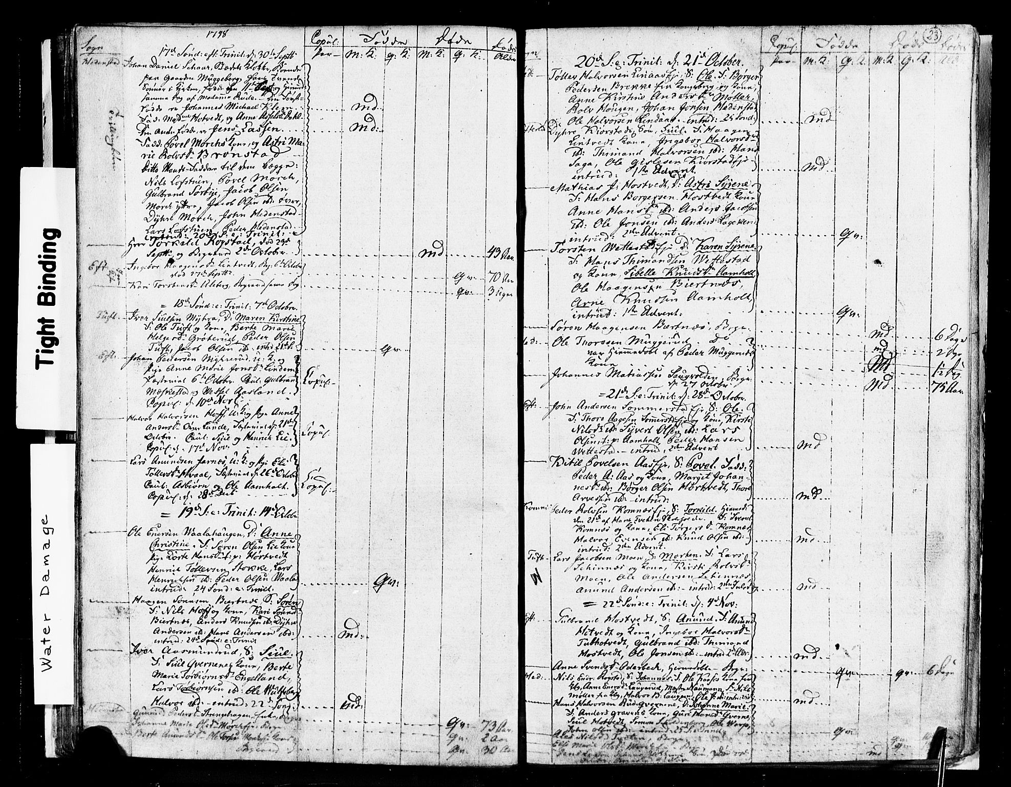 Sandsvær kirkebøker, SAKO/A-244/G/Ga/L0002: Klokkerbok nr. I 2, 1796-1817, s. 23