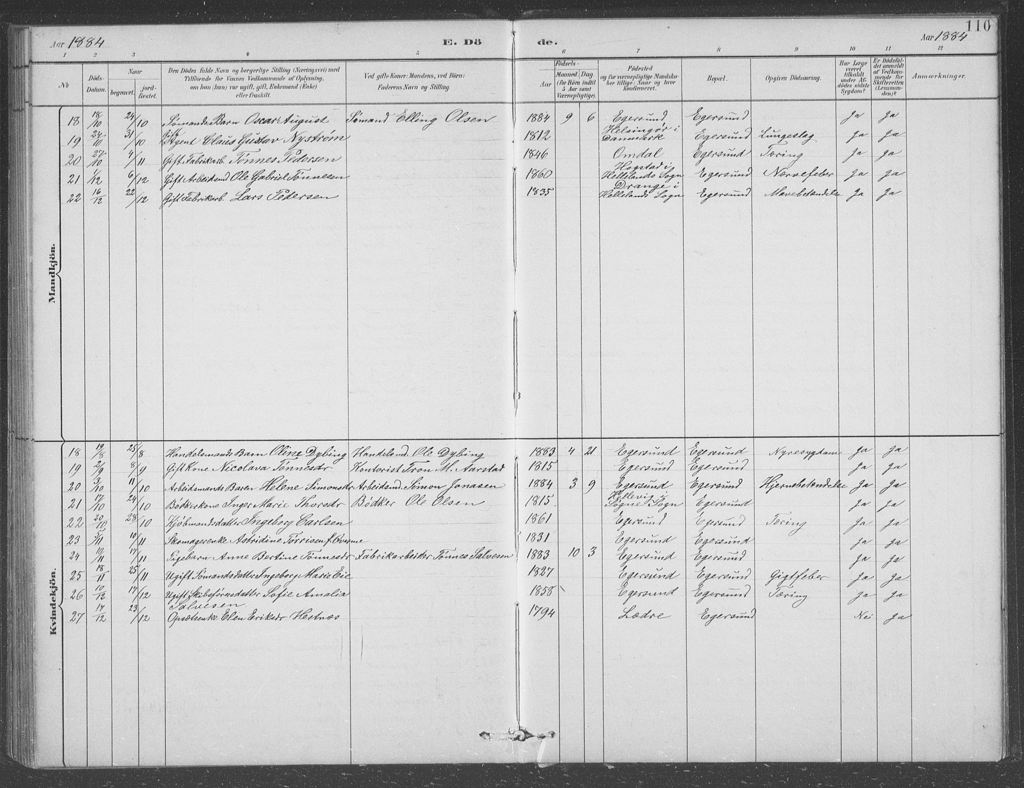 Eigersund sokneprestkontor, AV/SAST-A-101807/001/30/30BB/L0008: Klokkerbok nr. B 8, 1882-1892, s. 110