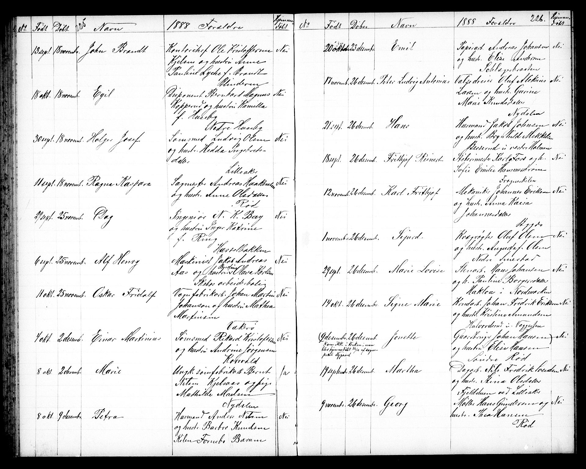 Vestre Aker prestekontor Kirkebøker, AV/SAO-A-10025/G/Ga/L0003: Klokkerbok nr. I 3, 1878-1891, s. 225-226