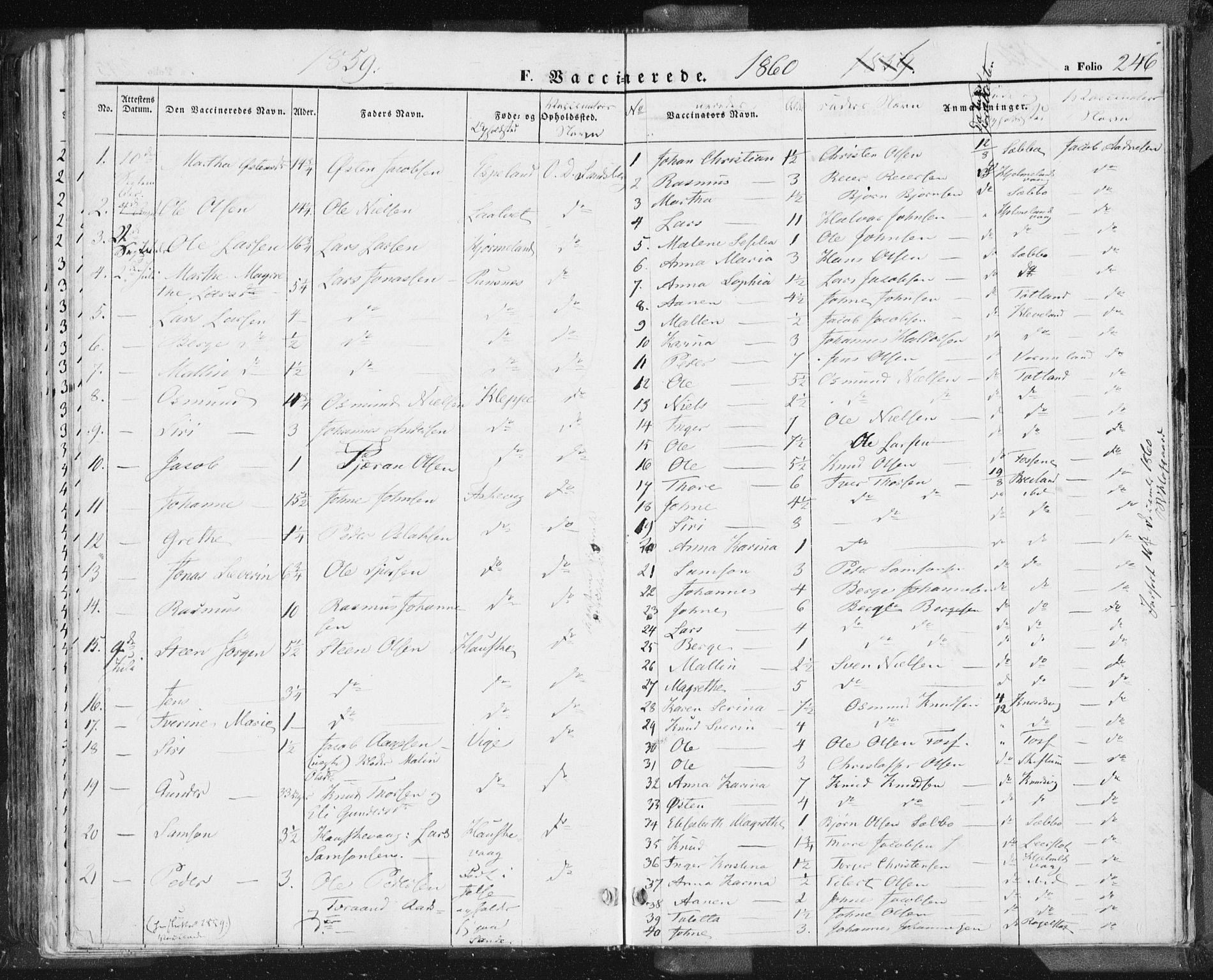 Hjelmeland sokneprestkontor, SAST/A-101843/01/IV/L0009: Ministerialbok nr. A 9, 1846-1860, s. 246