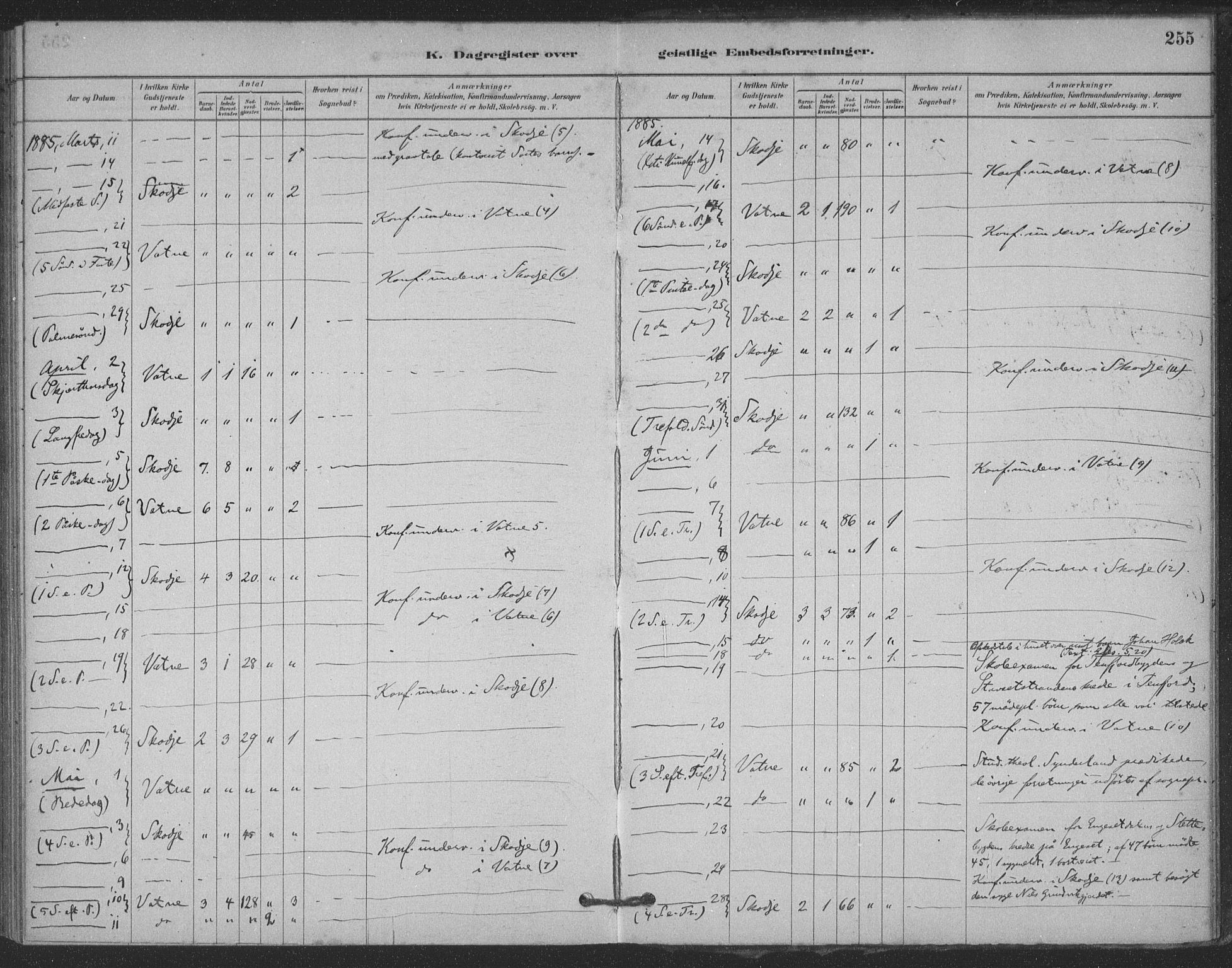 Ministerialprotokoller, klokkerbøker og fødselsregistre - Møre og Romsdal, AV/SAT-A-1454/524/L0356: Ministerialbok nr. 524A08, 1880-1899, s. 255