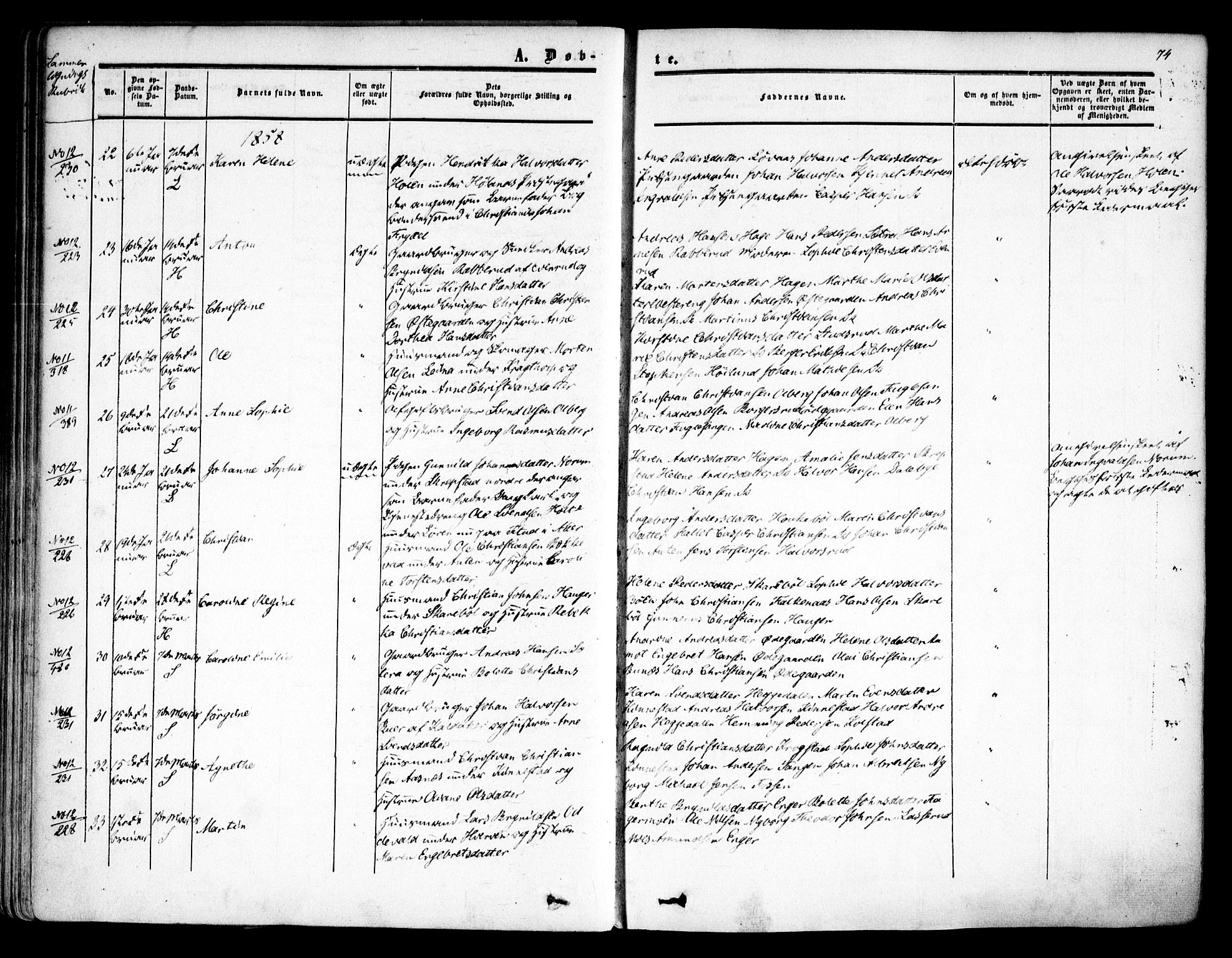 Høland prestekontor Kirkebøker, AV/SAO-A-10346a/F/Fa/L0010: Ministerialbok nr. I 10, 1854-1861, s. 74