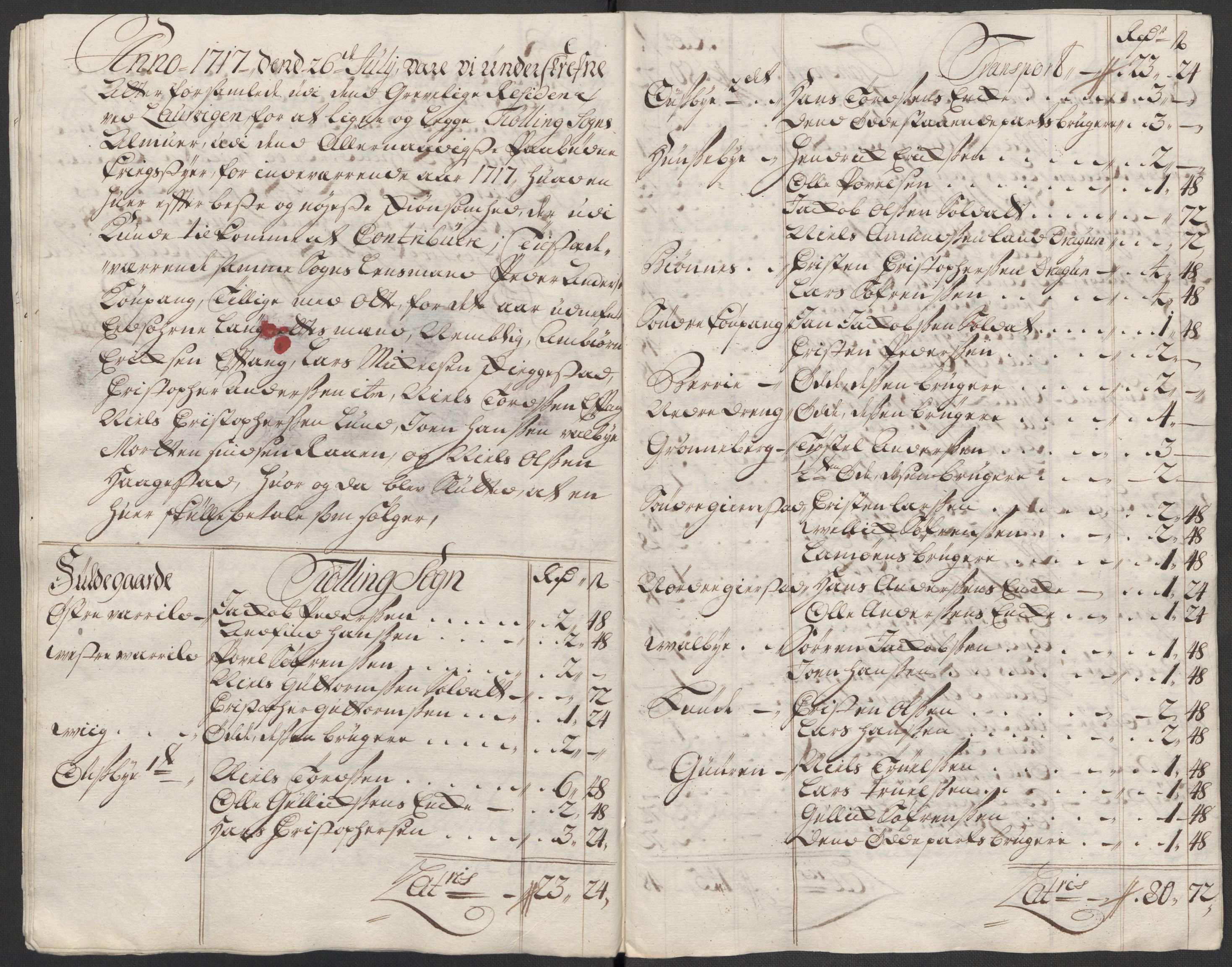 Rentekammeret inntil 1814, Reviderte regnskaper, Fogderegnskap, AV/RA-EA-4092/R33/L1987: Fogderegnskap Larvik grevskap, 1716-1717, s. 525