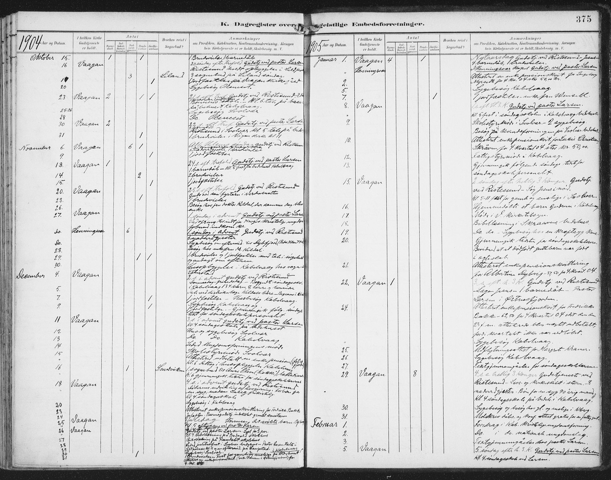 Ministerialprotokoller, klokkerbøker og fødselsregistre - Nordland, SAT/A-1459/874/L1062: Ministerialbok nr. 874A06, 1899-1907, s. 375