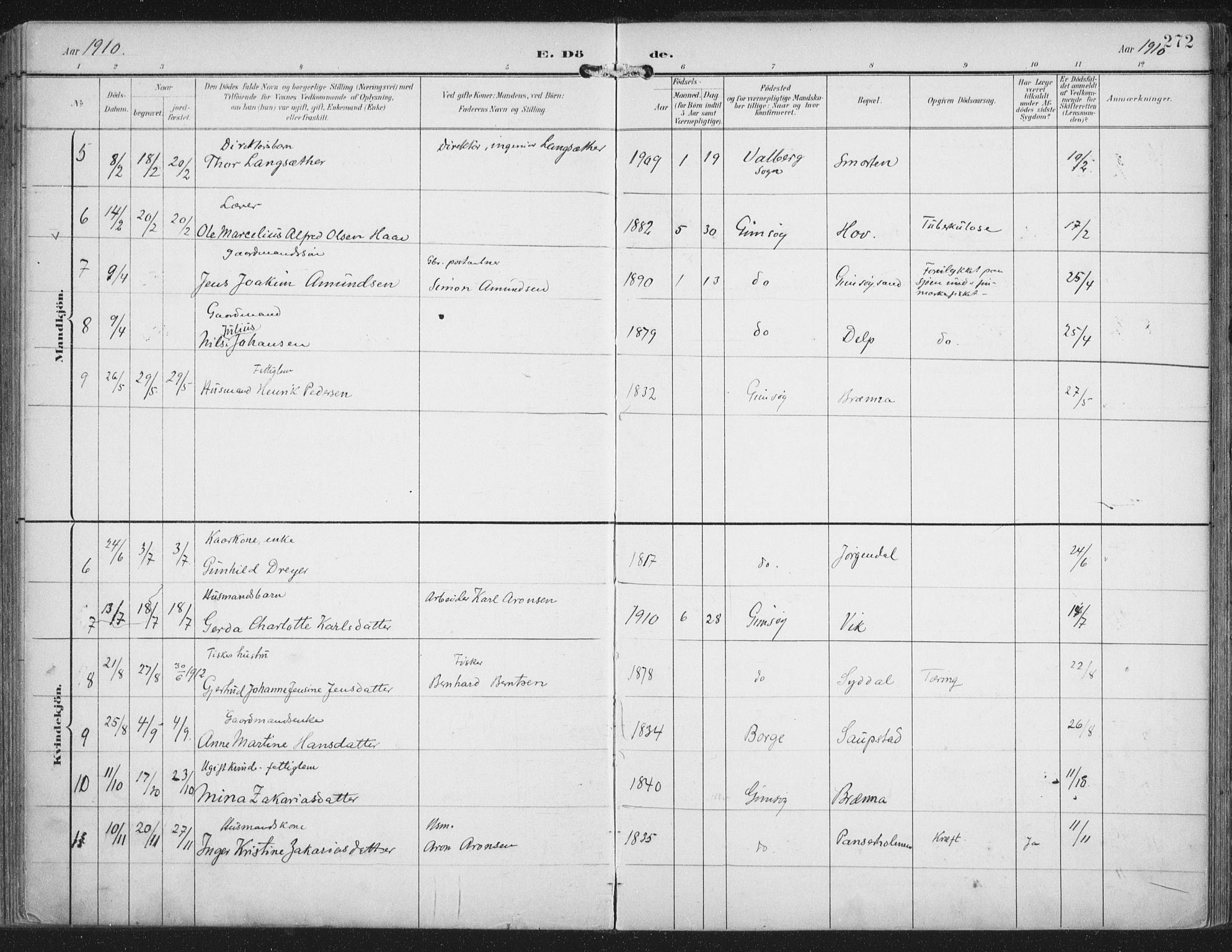 Ministerialprotokoller, klokkerbøker og fødselsregistre - Nordland, AV/SAT-A-1459/876/L1098: Ministerialbok nr. 876A04, 1896-1915, s. 272