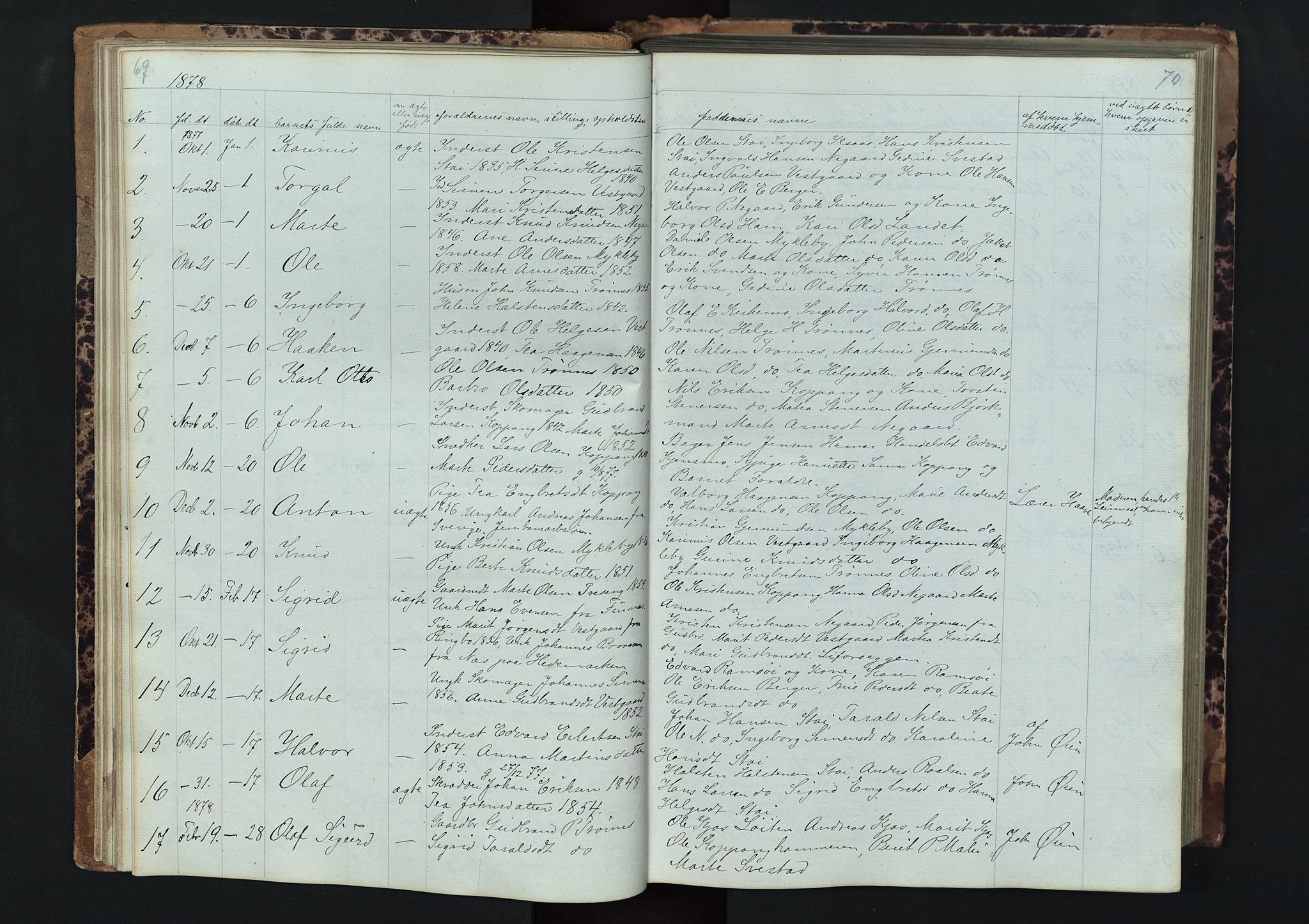 Stor-Elvdal prestekontor, AV/SAH-PREST-052/H/Ha/Hab/L0001: Klokkerbok nr. 1 /1, 1860-1894, s. 69-70