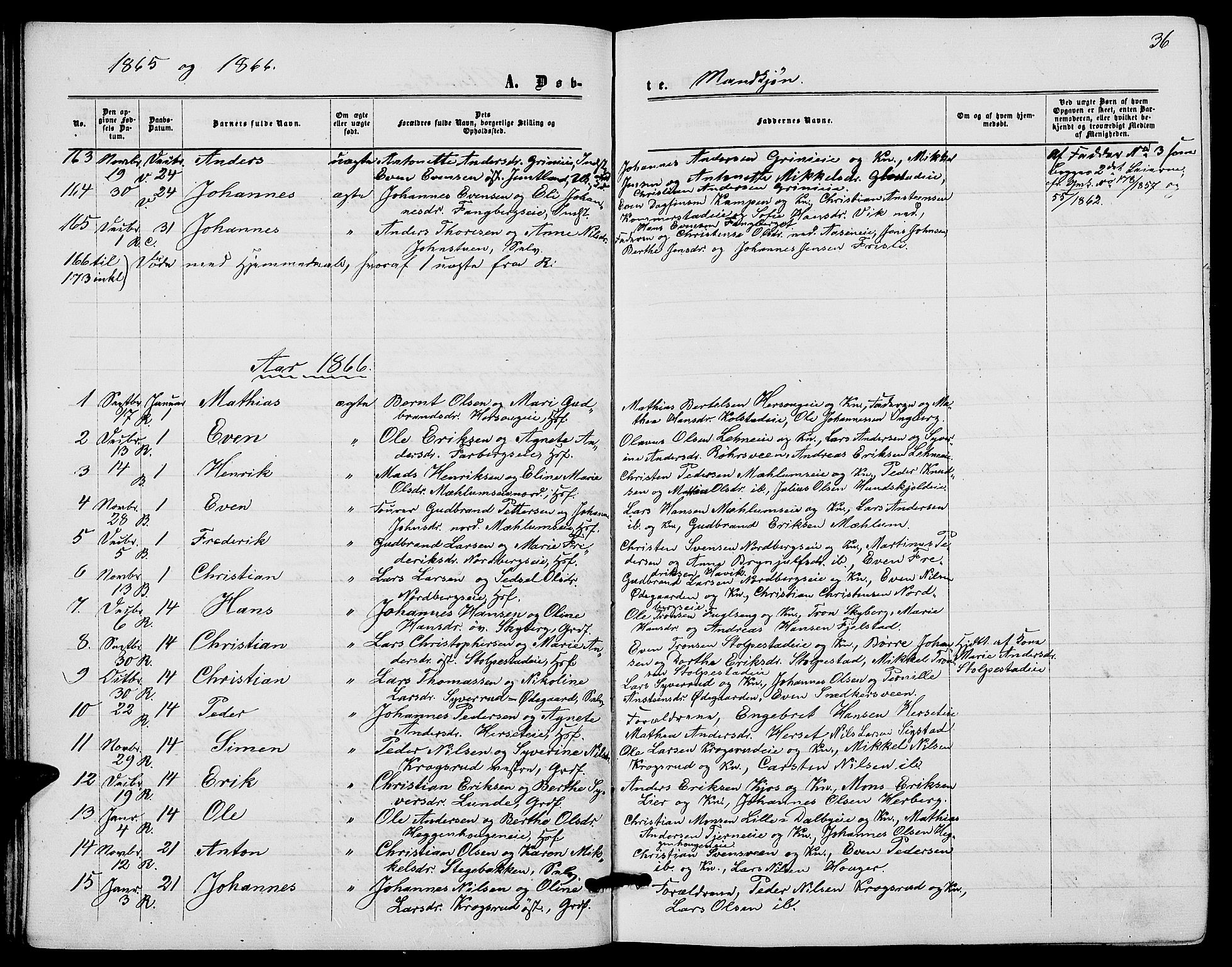 Ringsaker prestekontor, AV/SAH-PREST-014/L/La/L0007: Klokkerbok nr. 7, 1861-1869, s. 36