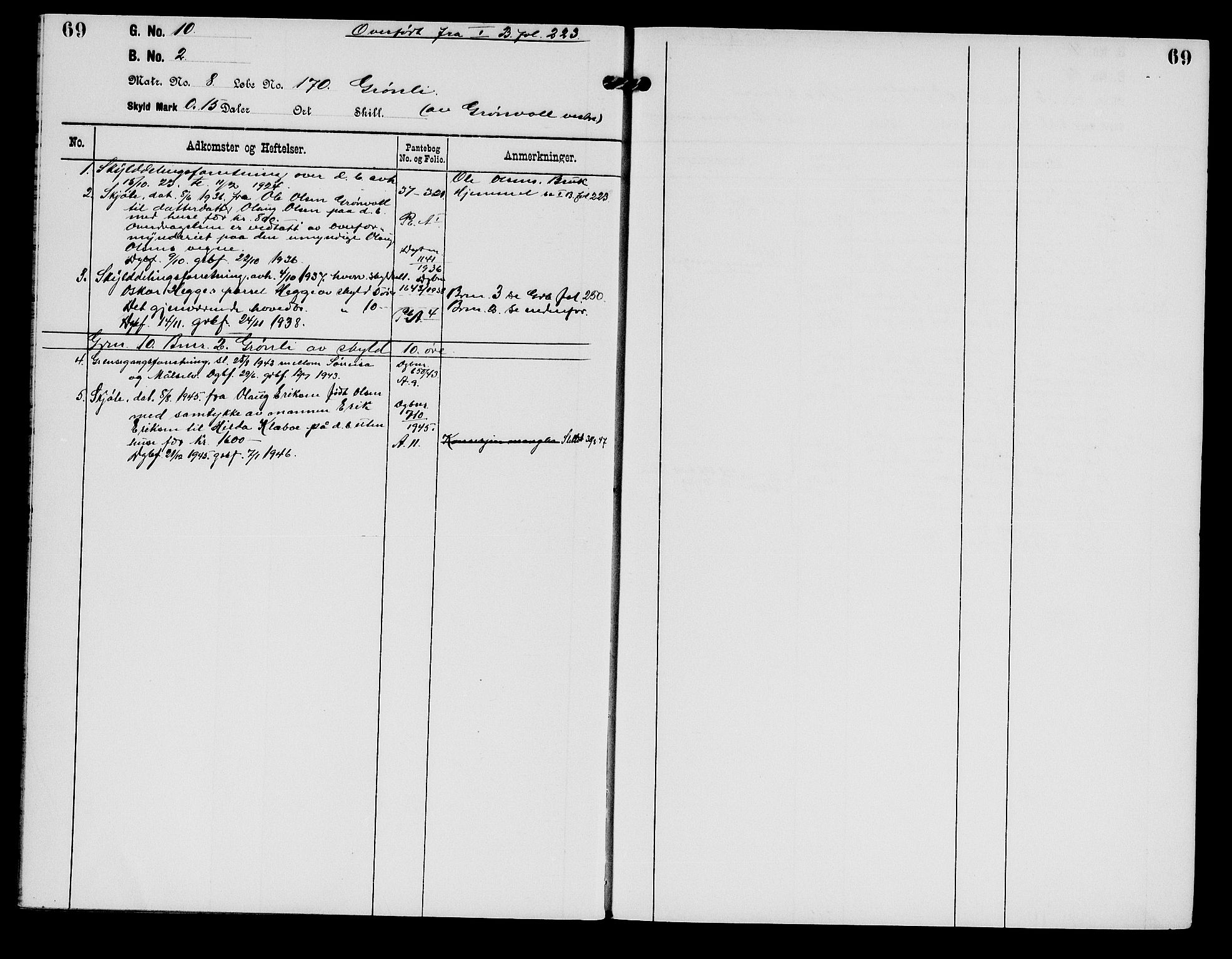 Senja sorenskriveri 1855-, AV/SATØ-S-0048/1/H/Hb/L0036: Panteregister nr. 36, s. 69