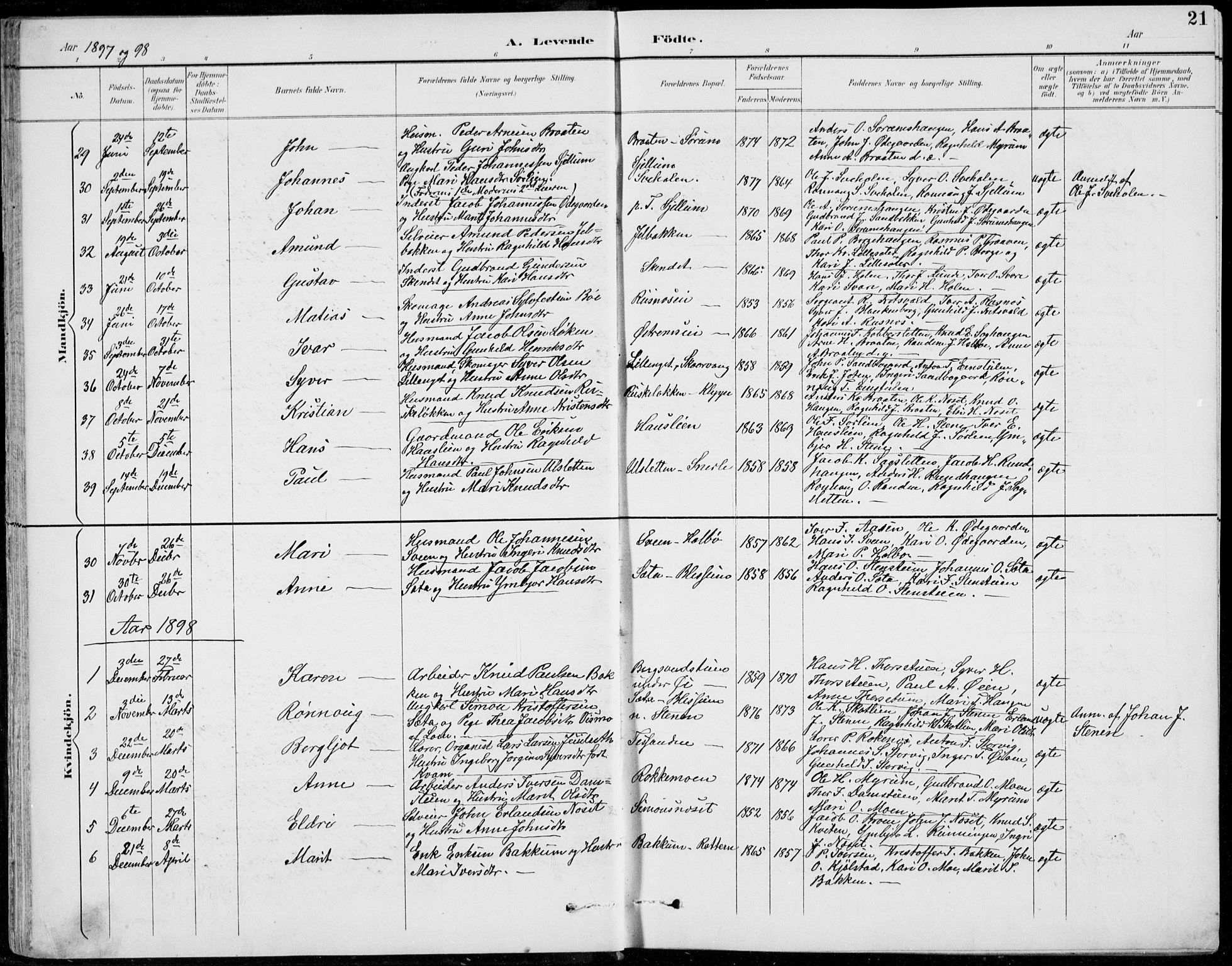Vågå prestekontor, AV/SAH-PREST-076/H/Ha/Hab/L0002: Klokkerbok nr. 2, 1894-1939, s. 21