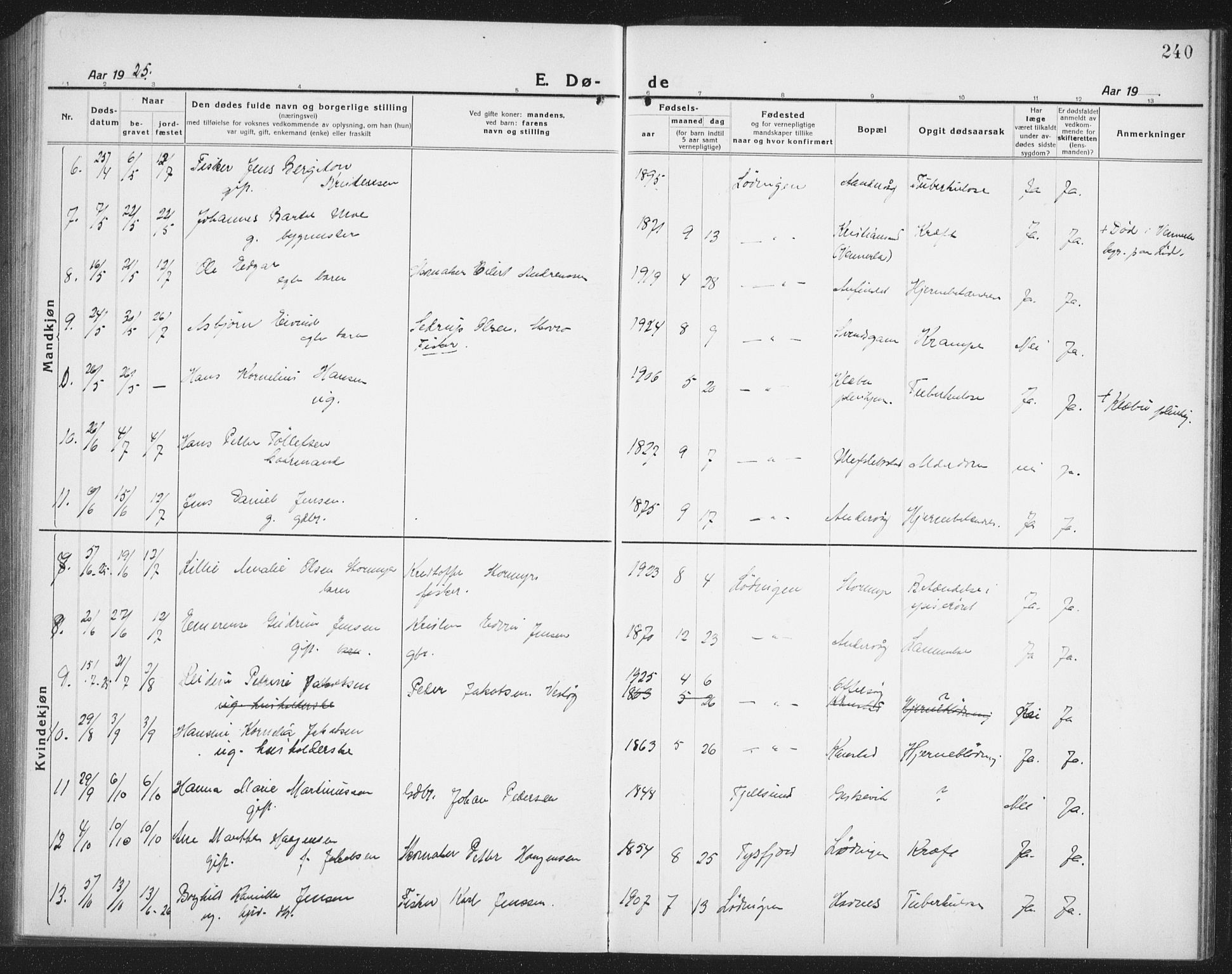 Ministerialprotokoller, klokkerbøker og fødselsregistre - Nordland, AV/SAT-A-1459/872/L1049: Klokkerbok nr. 872C05, 1920-1938, s. 240