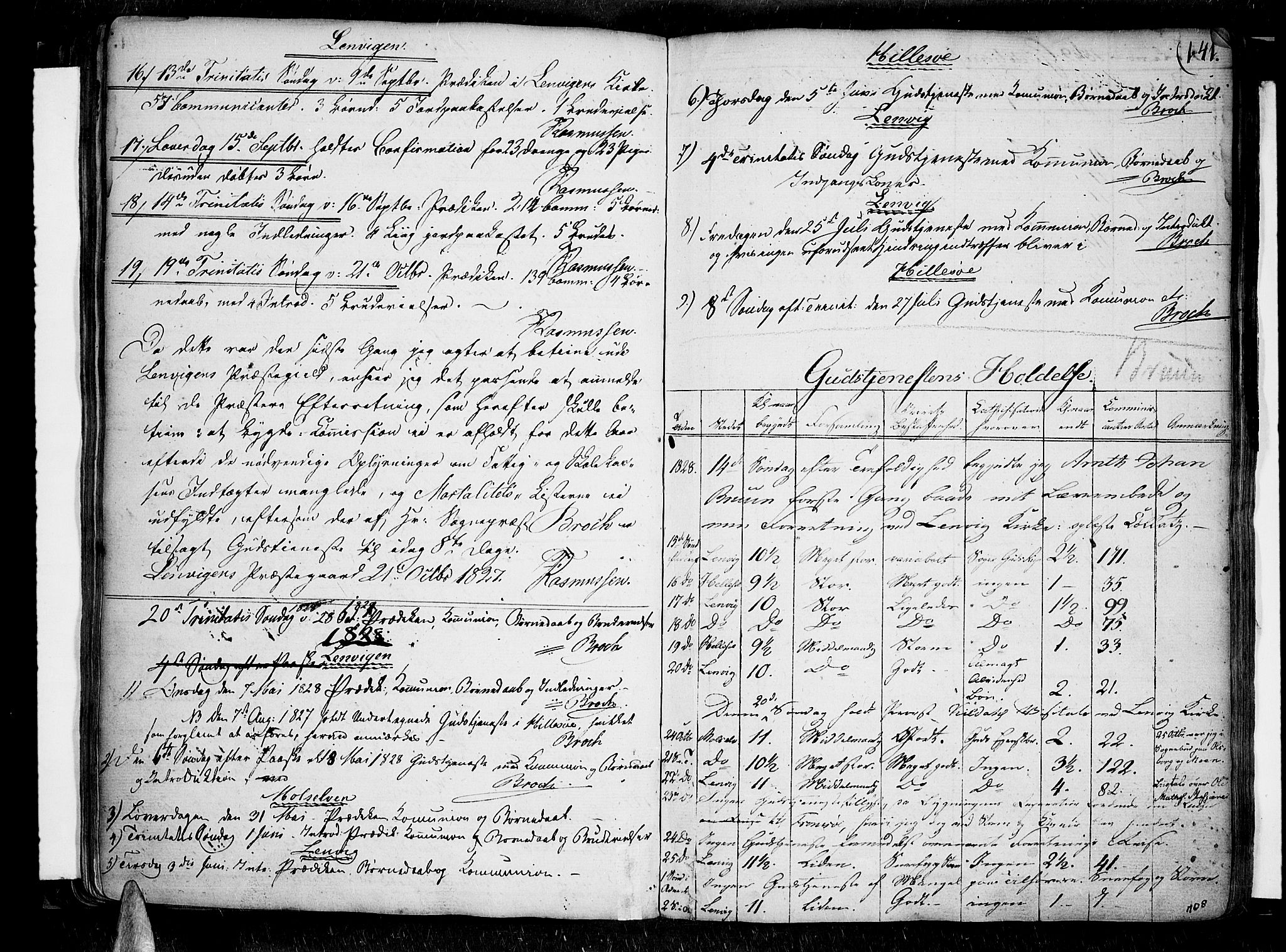 Lenvik sokneprestembete, AV/SATØ-S-1310/H/Ha/Haa/L0002kirke: Ministerialbok nr. 2, 1784-1820, s. 141