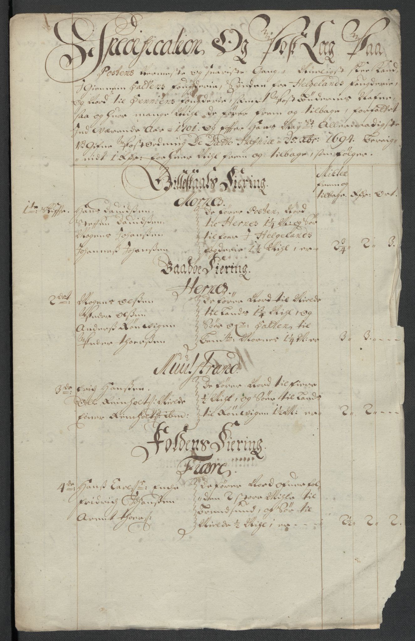 Rentekammeret inntil 1814, Reviderte regnskaper, Fogderegnskap, RA/EA-4092/R66/L4580: Fogderegnskap Salten, 1701-1706, s. 75