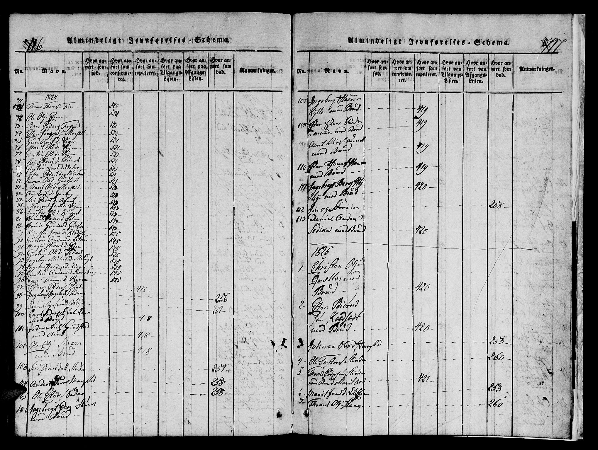 Ministerialprotokoller, klokkerbøker og fødselsregistre - Sør-Trøndelag, SAT/A-1456/695/L1152: Klokkerbok nr. 695C03, 1816-1831, s. 716-717