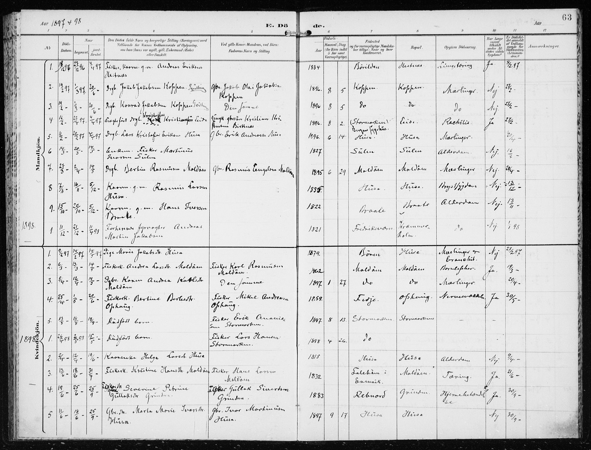Lindås Sokneprestembete, AV/SAB-A-76701/H/Haa/Haad/L0002: Ministerialbok nr. D  2, 1897-1912, s. 63