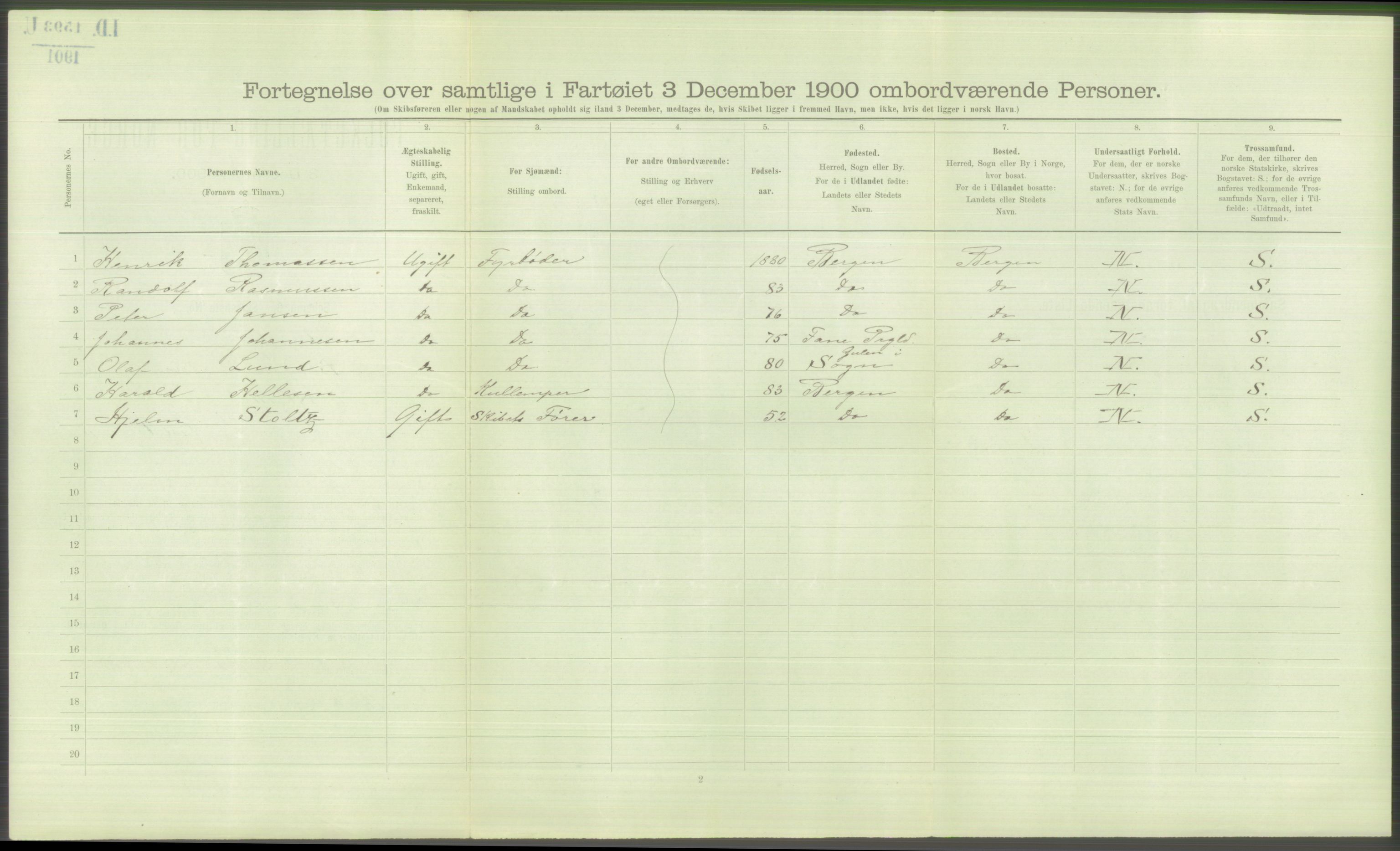 RA, Folketelling 1900 - skipslister med personlister for skip i norske havner, utenlandske havner og til havs, 1900, s. 5640