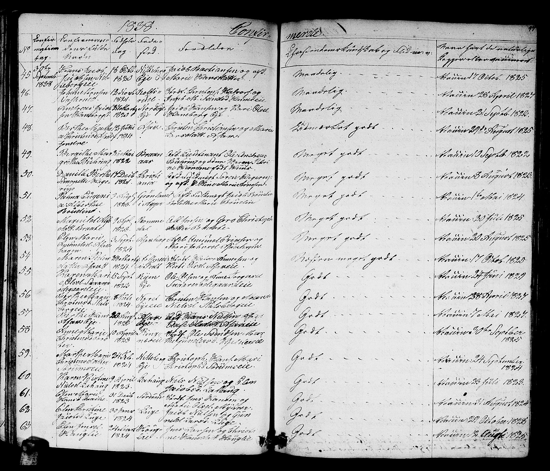 Skedsmo prestekontor Kirkebøker, AV/SAO-A-10033a/G/Ga/L0001: Klokkerbok nr. I 1, 1830-1854, s. 97