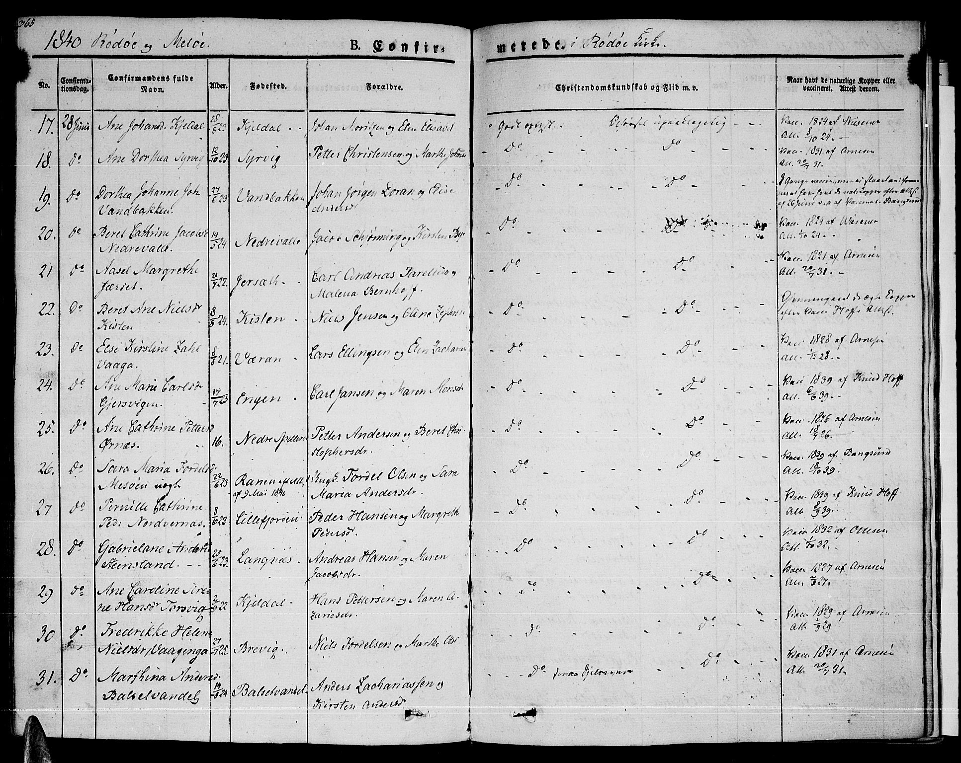 Ministerialprotokoller, klokkerbøker og fødselsregistre - Nordland, AV/SAT-A-1459/841/L0598: Ministerialbok nr. 841A06 /1, 1825-1844, s. 364