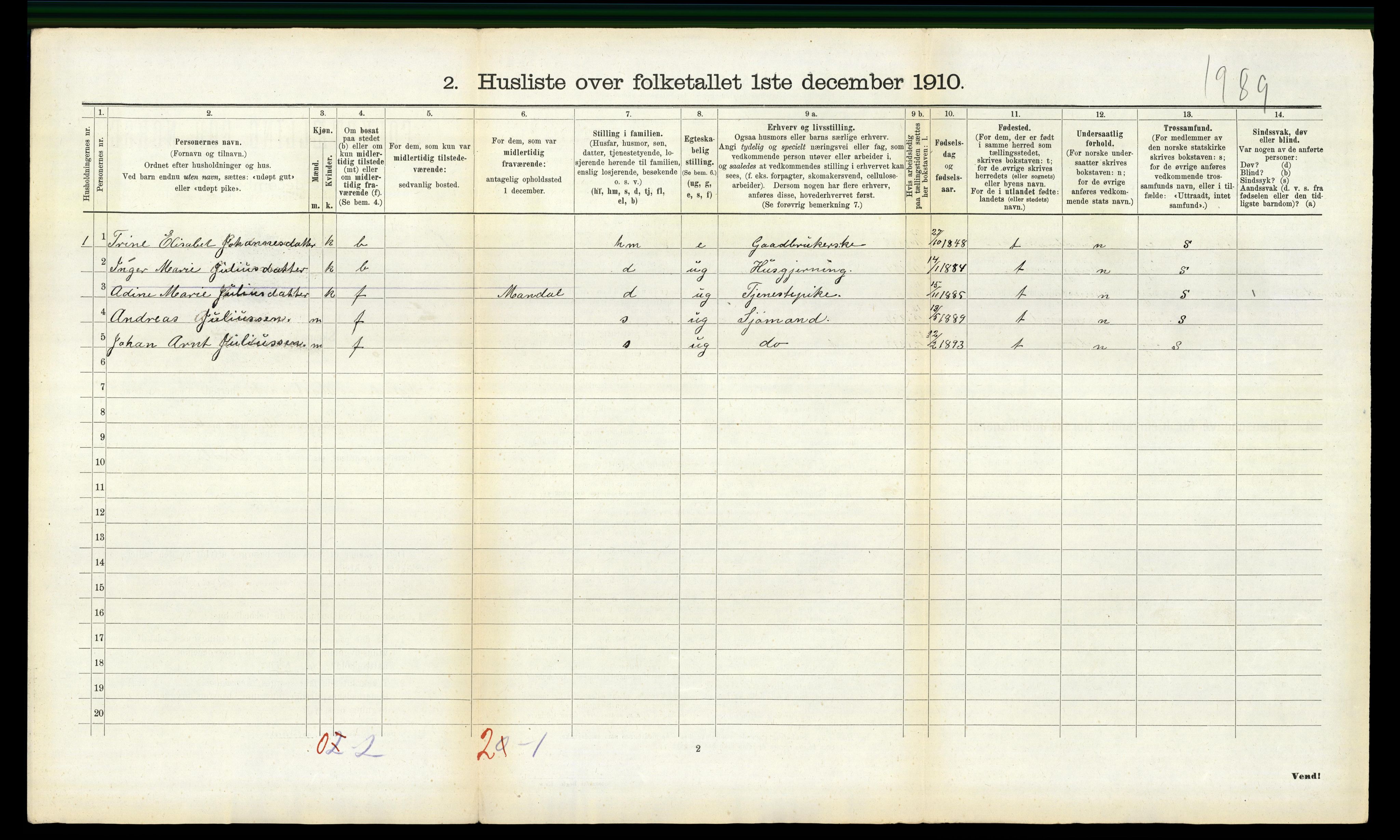 RA, Folketelling 1910 for 1019 Halse og Harkmark herred, 1910, s. 1365