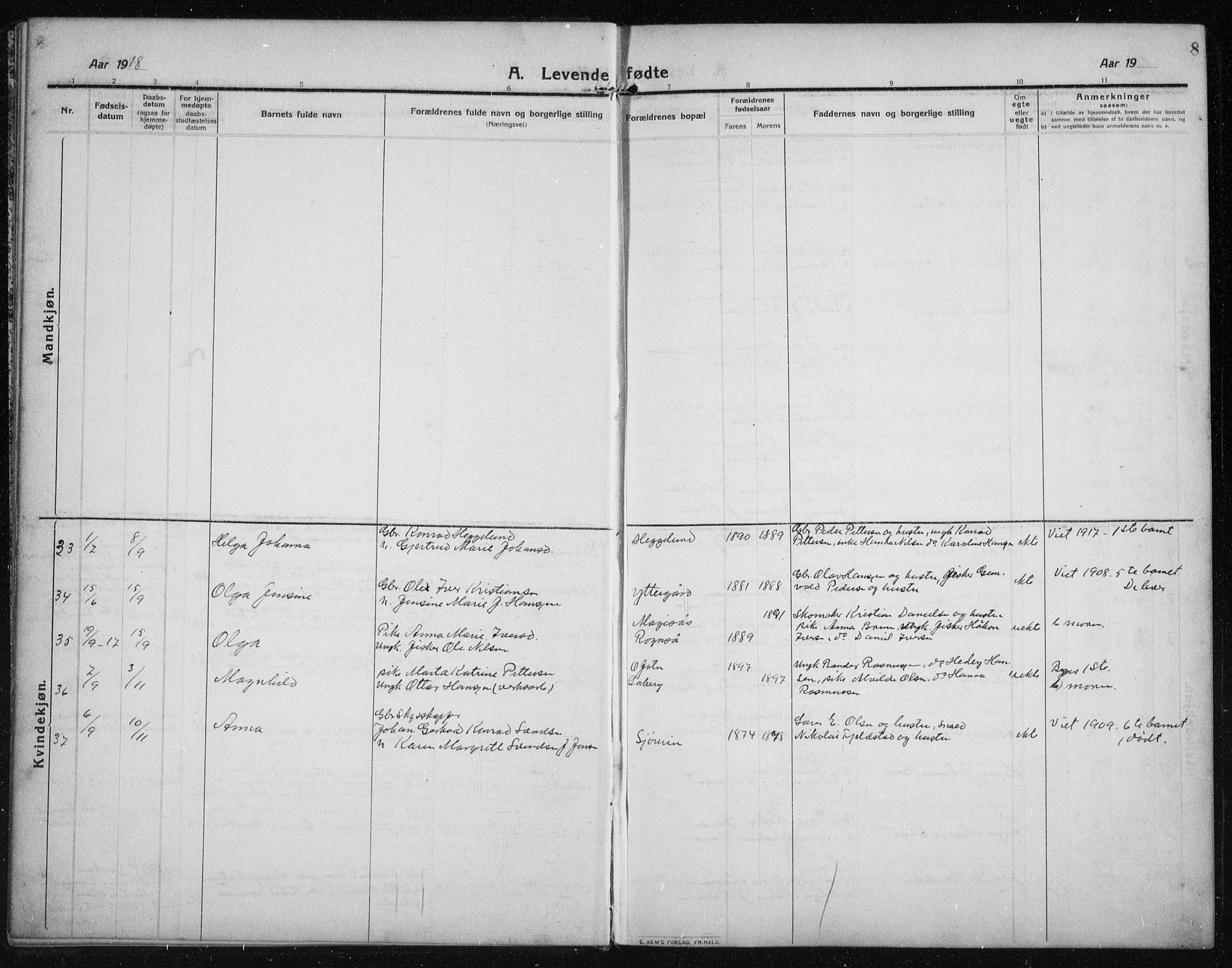 Salangen sokneprestembete, SATØ/S-1324/H/Ha/L0005klokker: Klokkerbok nr. 5, 1918-1937, s. 8