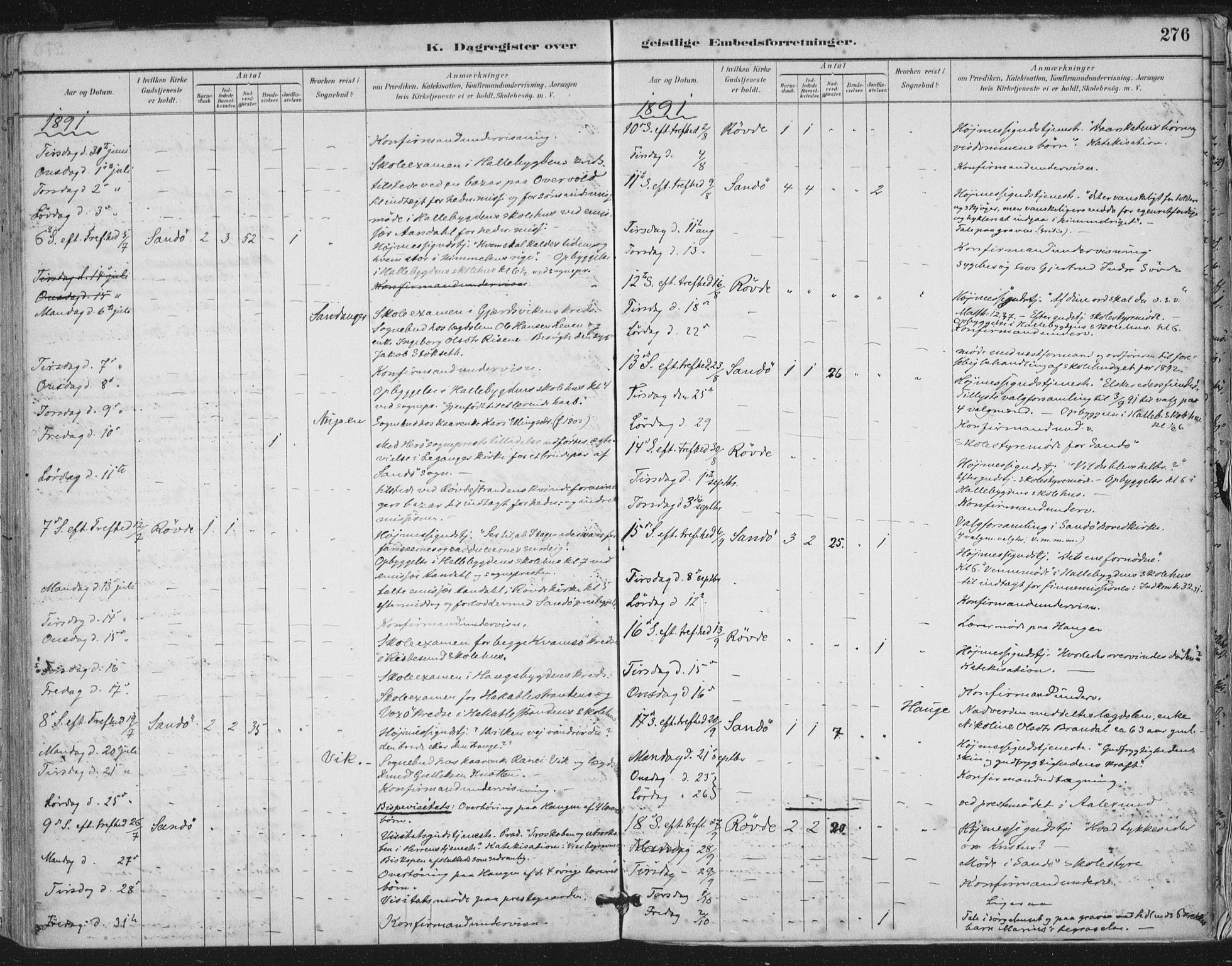 Ministerialprotokoller, klokkerbøker og fødselsregistre - Møre og Romsdal, SAT/A-1454/503/L0037: Ministerialbok nr. 503A05, 1884-1900, s. 276