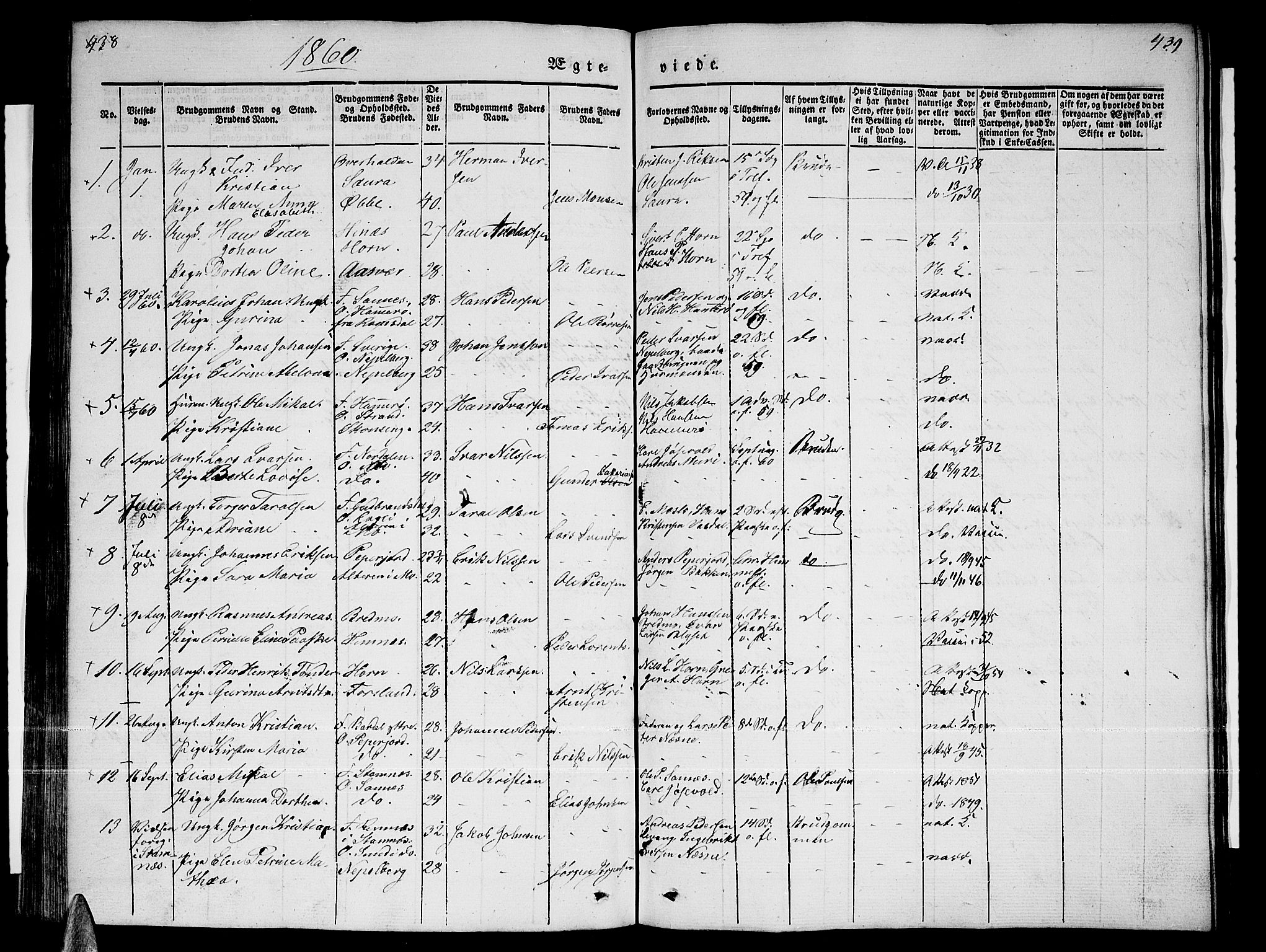 Ministerialprotokoller, klokkerbøker og fødselsregistre - Nordland, SAT/A-1459/838/L0555: Klokkerbok nr. 838C02, 1842-1861, s. 438-439