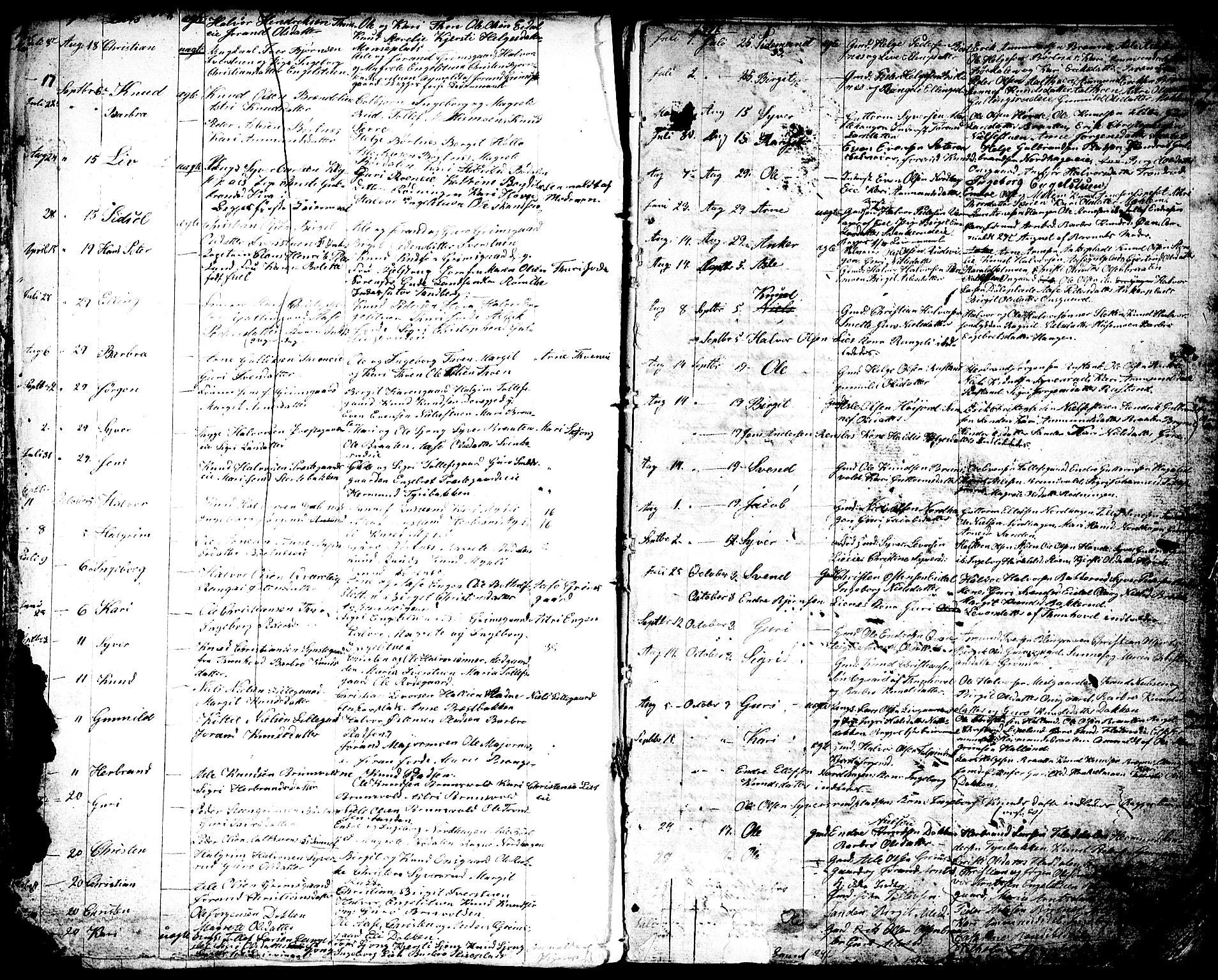 Nes kirkebøker, AV/SAKO-A-236/G/Ga/L0001: Klokkerbok nr. I 1, 1843-1872
