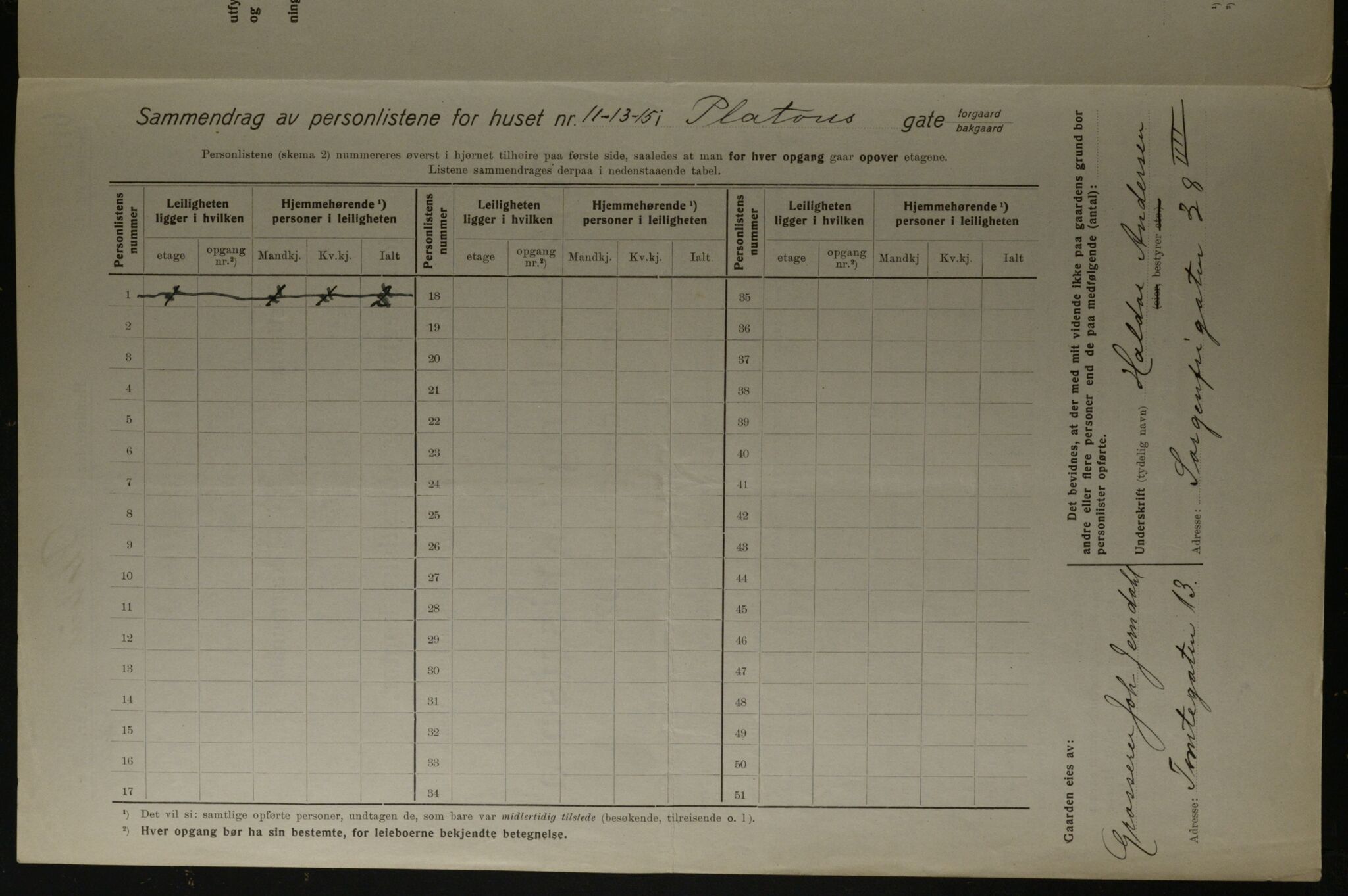 OBA, Kommunal folketelling 1.12.1923 for Kristiania, 1923, s. 88829