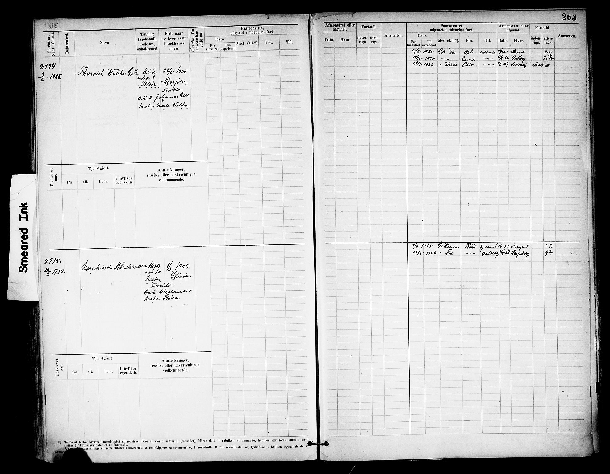 Risør mønstringskrets, AV/SAK-2031-0010/F/Fb/L0013: Hovedrulle nr 2475-3063, T-12, 1904-1928, s. 287