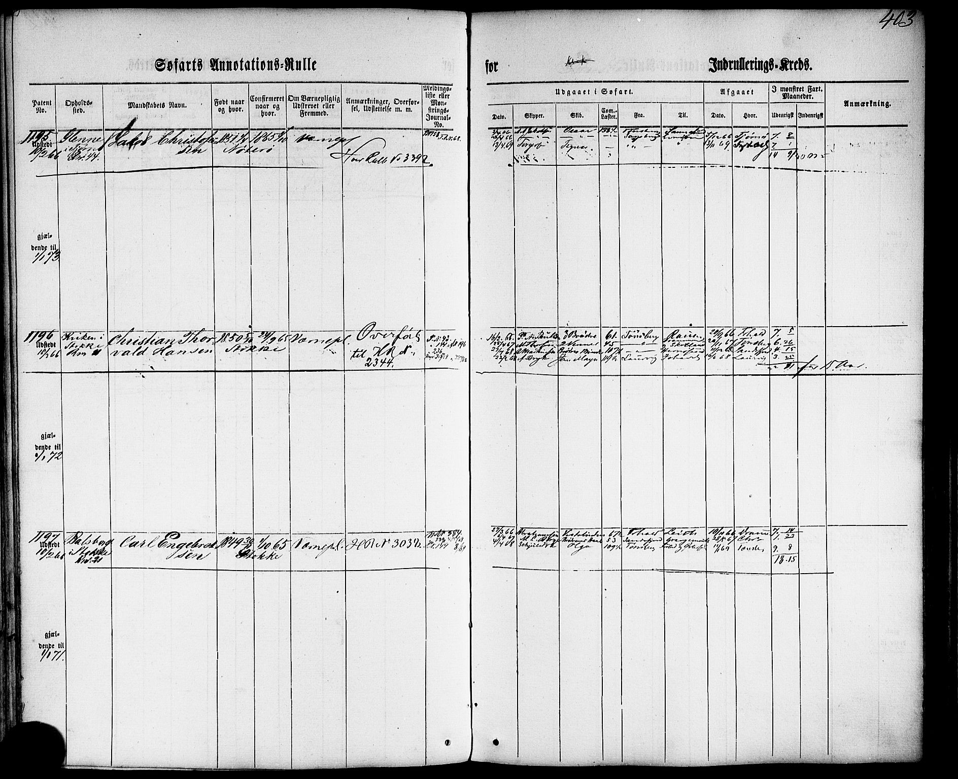 Tønsberg innrulleringskontor, AV/SAKO-A-786/F/Fb/L0001: Annotasjonsrulle Patent nr. 1-1724, 1860-1868, s. 422