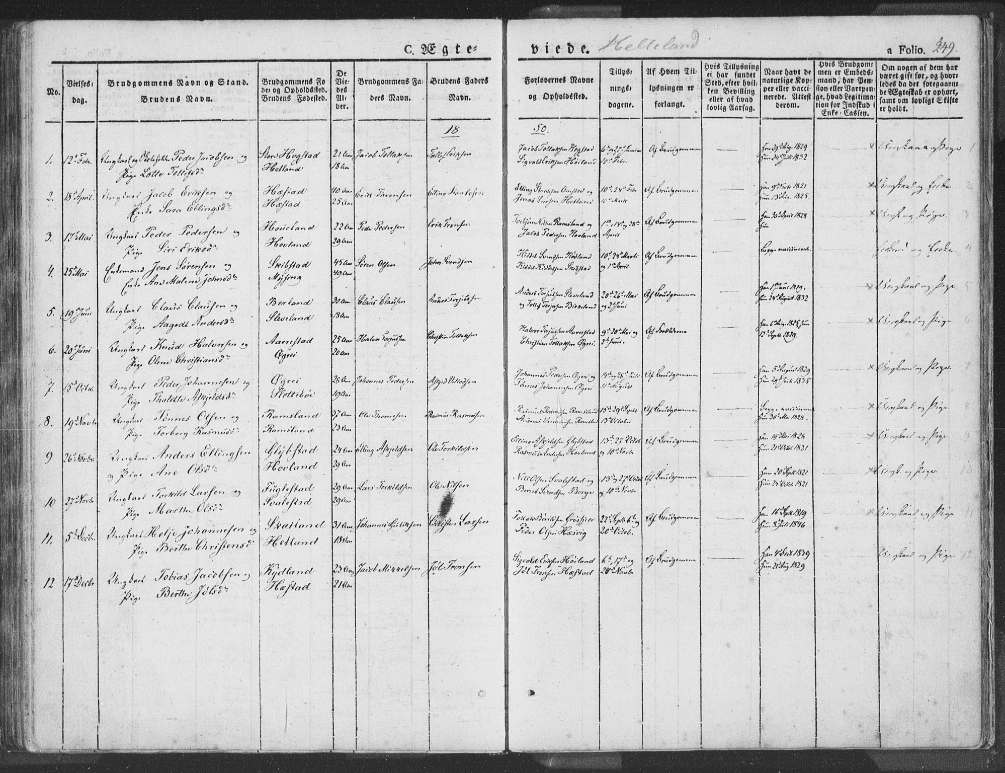 Helleland sokneprestkontor, SAST/A-101810: Ministerialbok nr. A 6.1, 1834-1863, s. 249