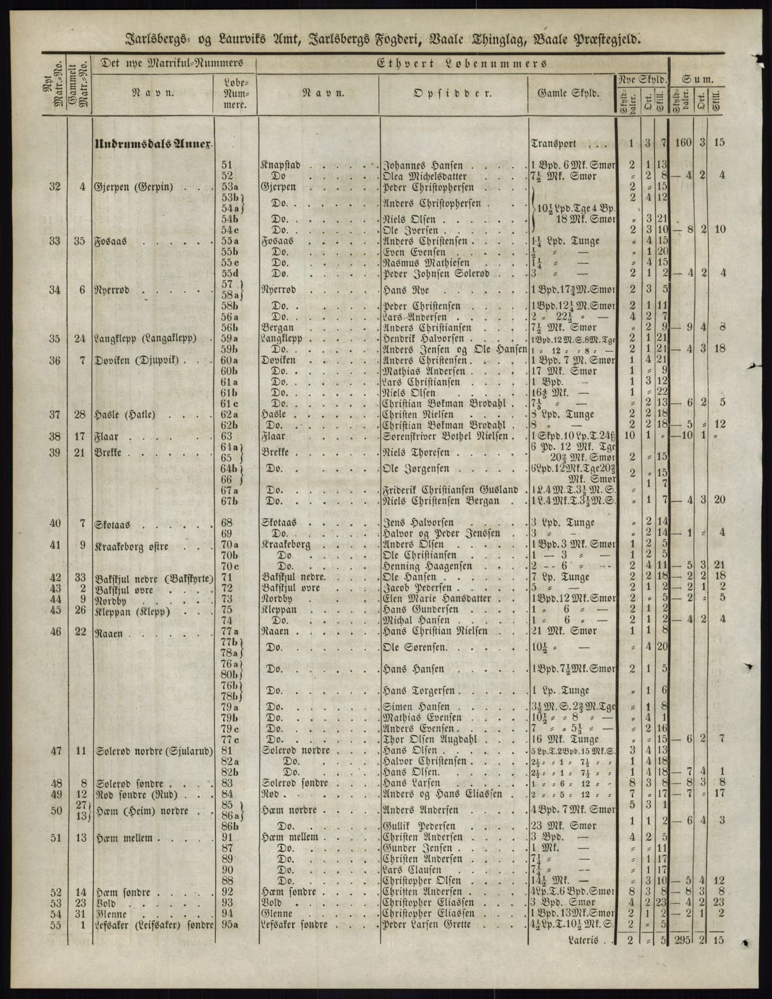 Andre publikasjoner, PUBL/PUBL-999/0002/0006: Bind 6 - Jarlsberg og Larvik amt, 1838, s. 38