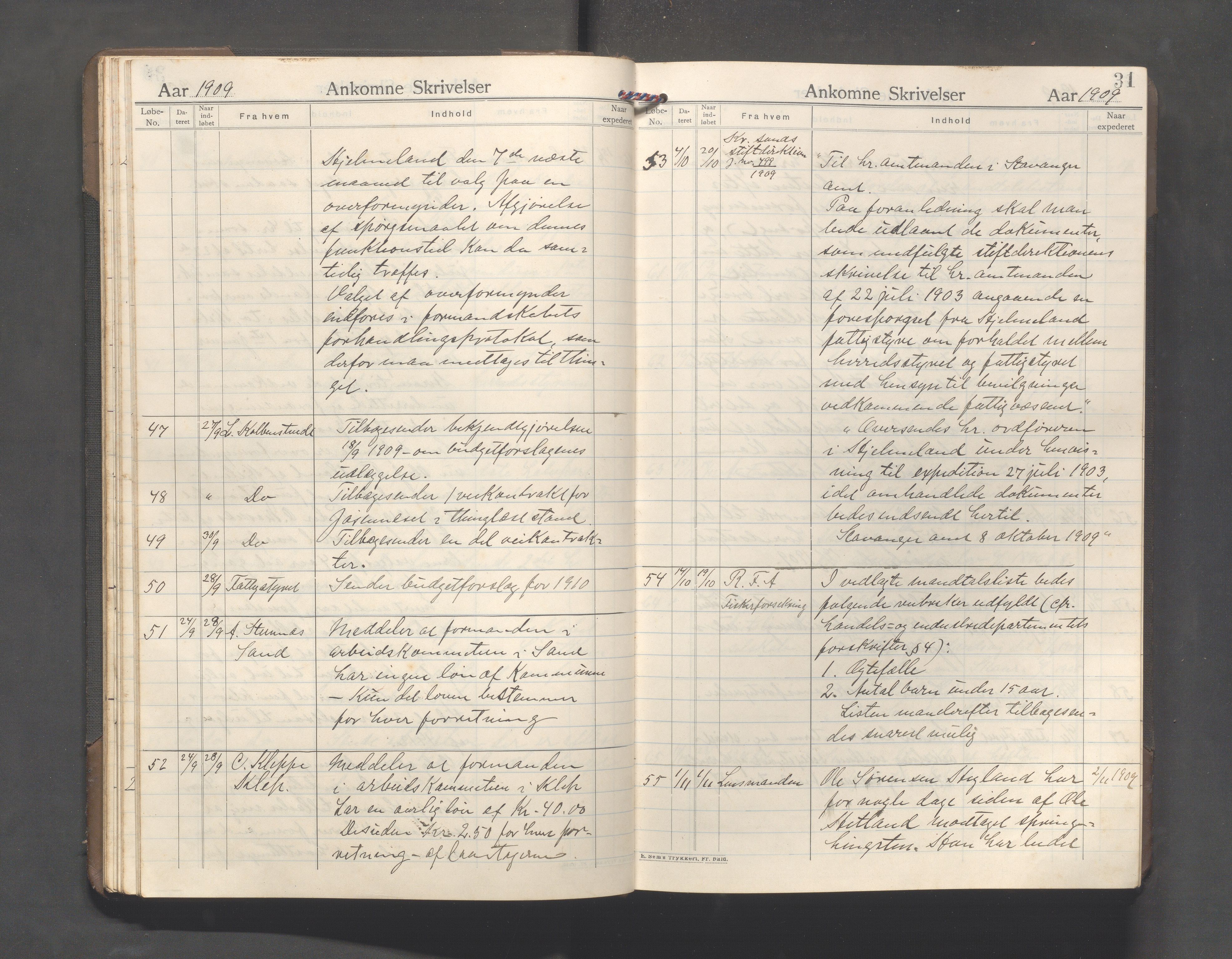 Hjelmeland kommune - Formannskapet, IKAR/K-102522/C/L0003: Journal, 1907-1923, s. 31