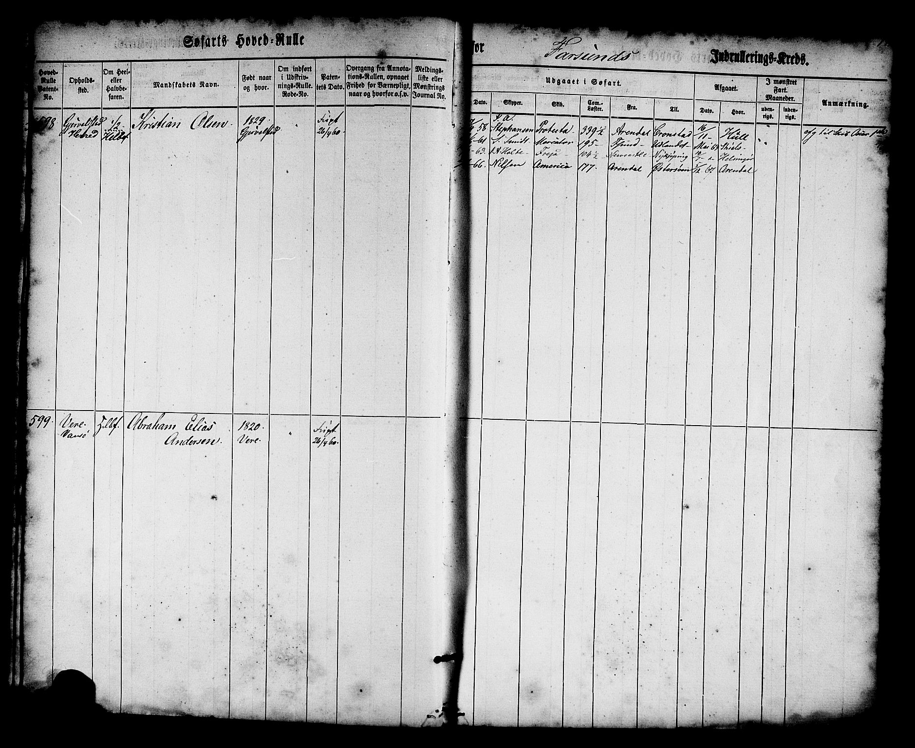 Farsund mønstringskrets, AV/SAK-2031-0017/F/Fb/L0014: Hovedrulle nr 575-1148, Z-6, 1860-1869, s. 15