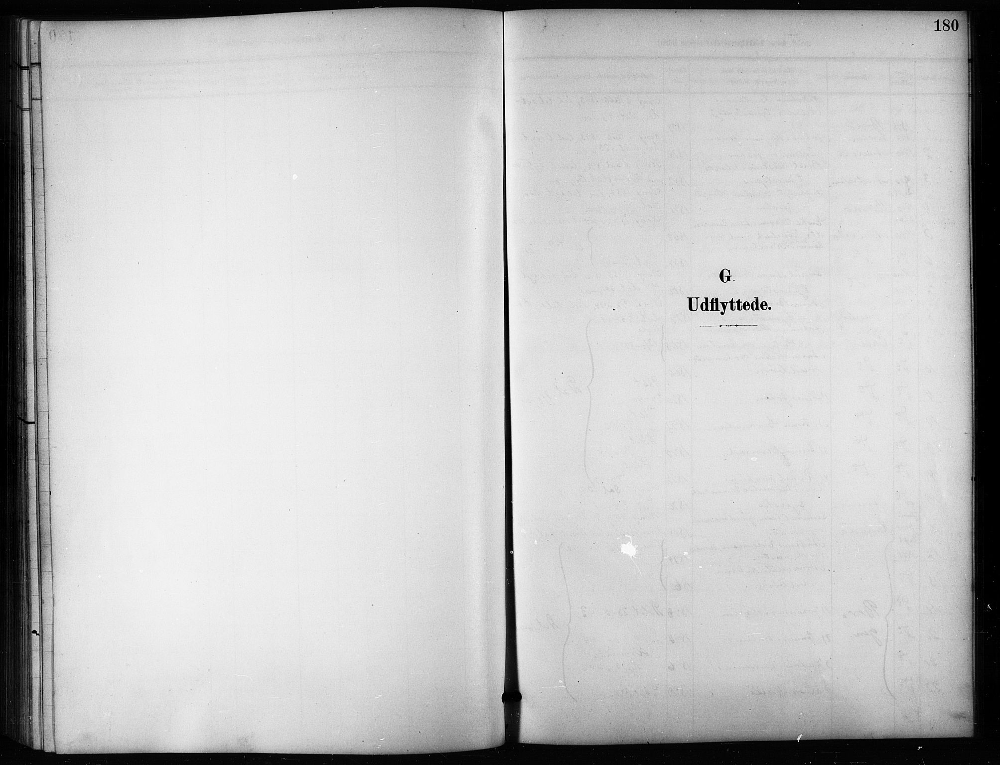 Salangen sokneprestembete, SATØ/S-1324/H/Ha/L0004klokker: Klokkerbok nr. 4, 1900-1924, s. 180