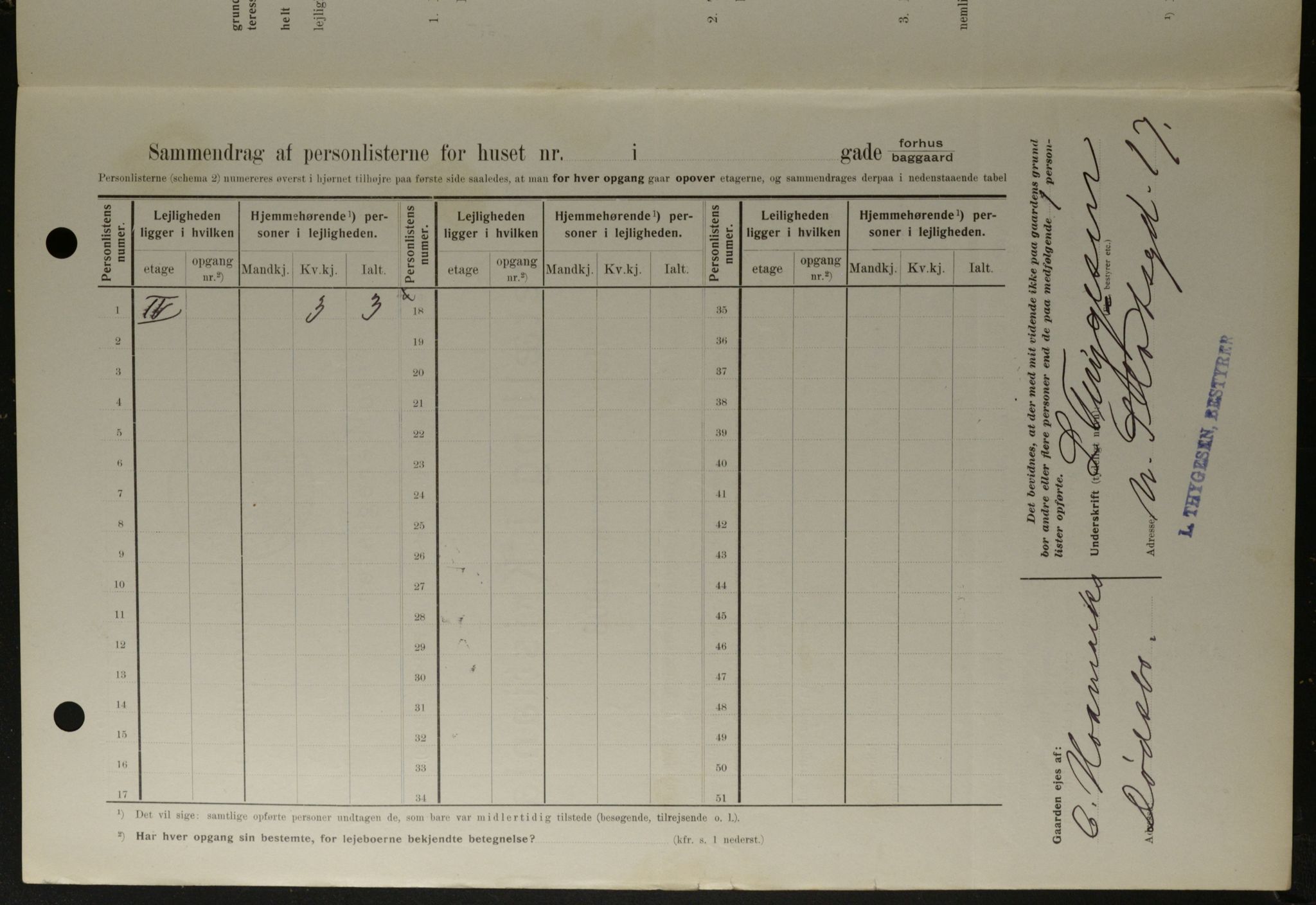 OBA, Kommunal folketelling 1.2.1908 for Kristiania kjøpstad, 1908, s. 116732