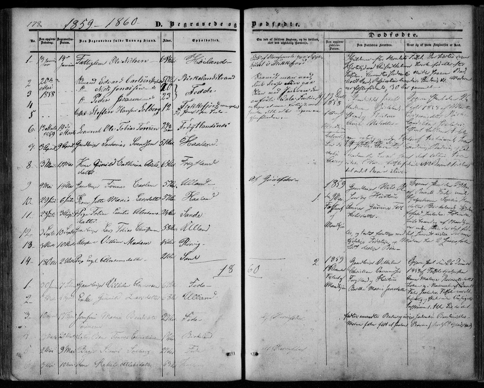 Kvinesdal sokneprestkontor, SAK/1111-0026/F/Fa/Faa/L0002: Ministerialbok nr. A 2, 1850-1876, s. 178