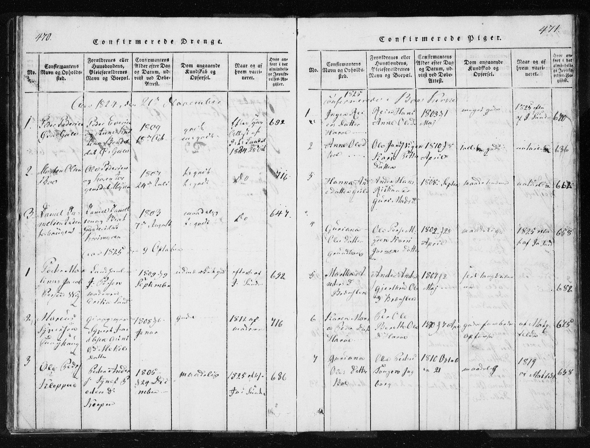 Ministerialprotokoller, klokkerbøker og fødselsregistre - Møre og Romsdal, SAT/A-1454/566/L0772: Klokkerbok nr. 566C01, 1818-1845, s. 470-471