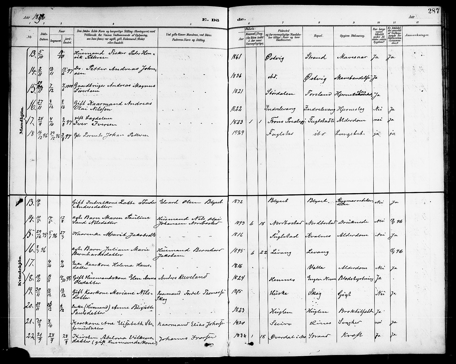 Ministerialprotokoller, klokkerbøker og fødselsregistre - Nordland, AV/SAT-A-1459/838/L0559: Klokkerbok nr. 838C06, 1893-1910, s. 287