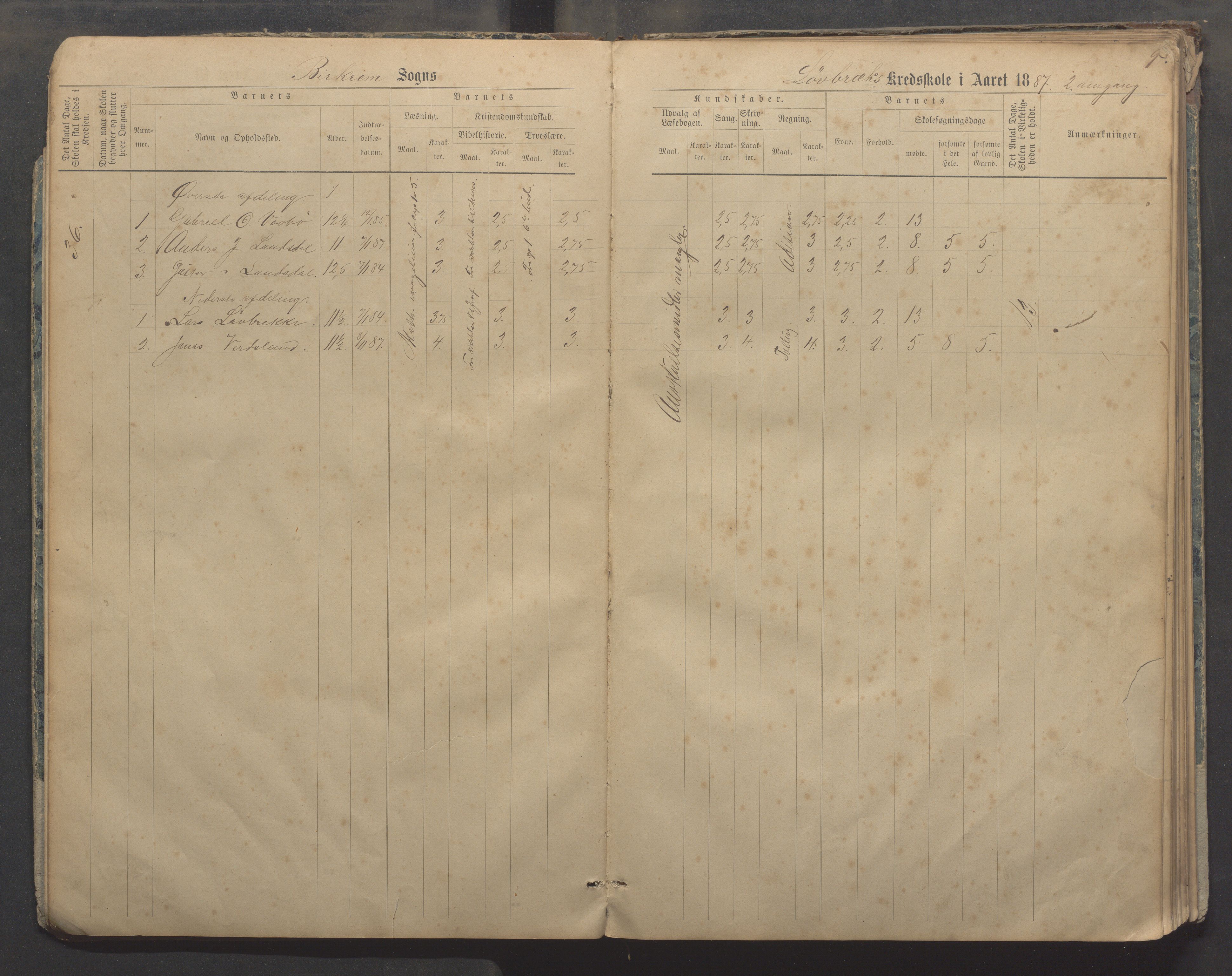 Bjerkreim kommune - Skulestyret, IKAR/K-101539/H/L0006: Skuleprotokoll, 1884-1898, s. 8b-9a