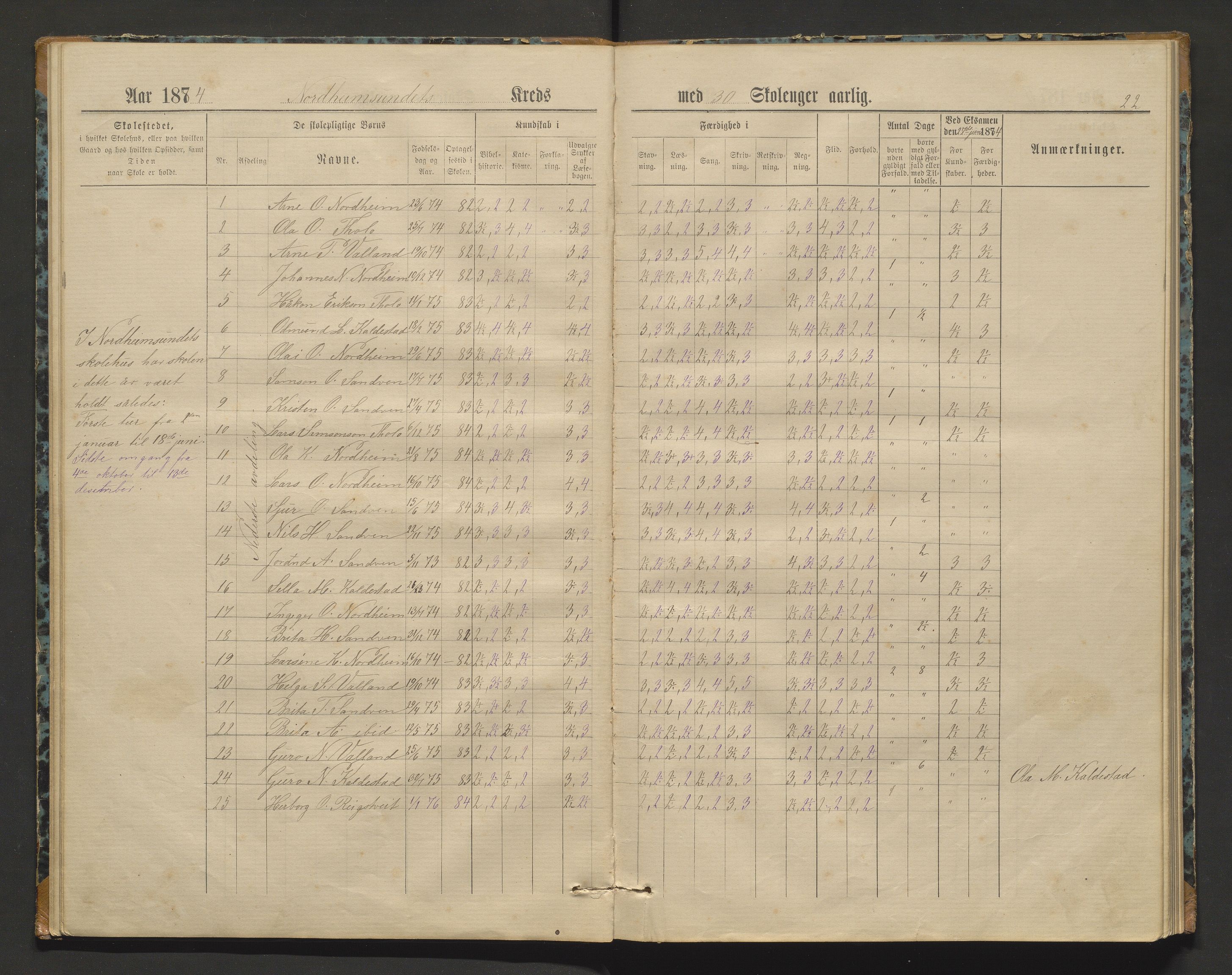 Kvam herad. Barneskulane, IKAH/1238-231/F/Fa/L0002: Skuleprotokoll for Norheimsund krins, 1878-1891, s. 21