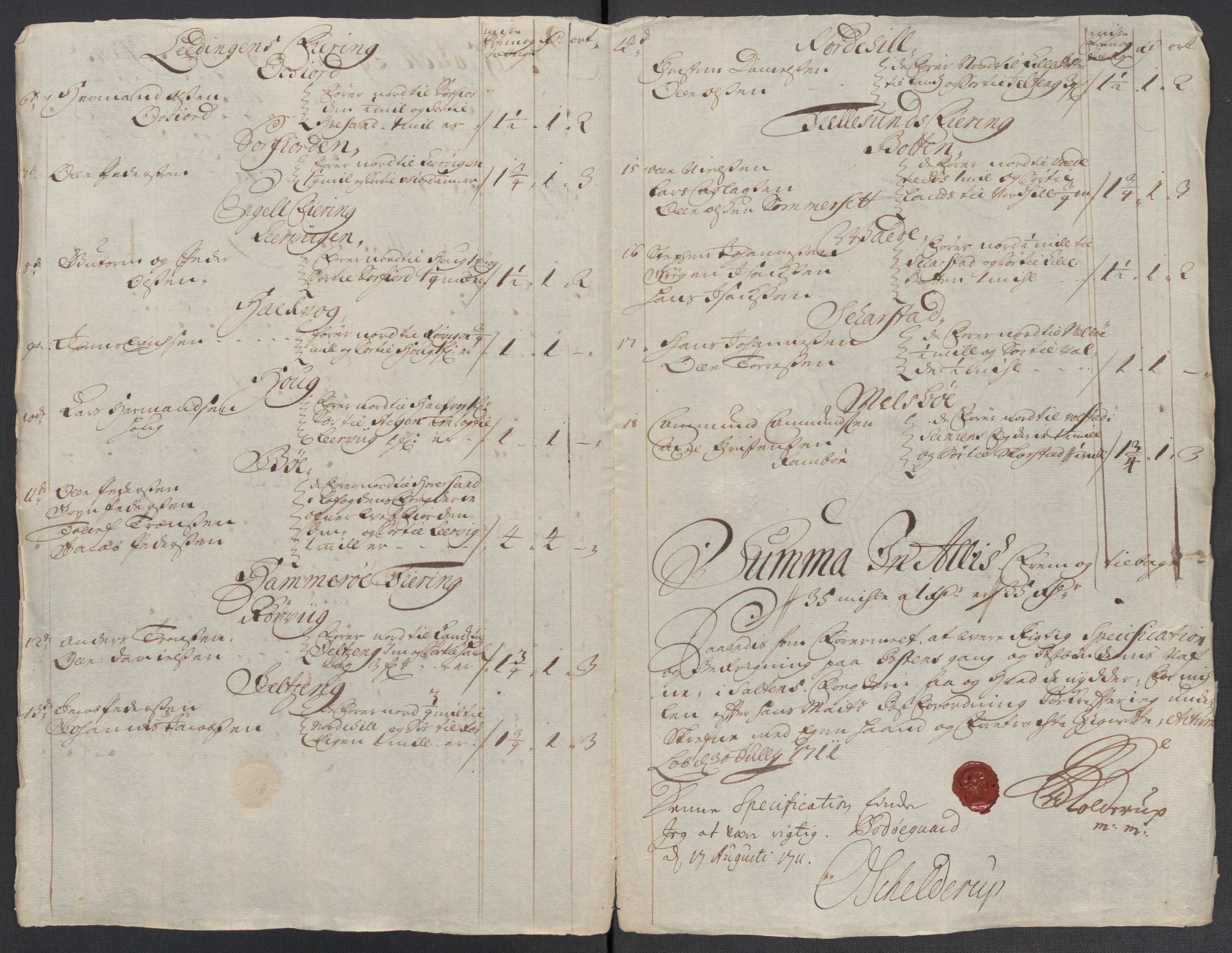 Rentekammeret inntil 1814, Reviderte regnskaper, Fogderegnskap, RA/EA-4092/R66/L4582: Fogderegnskap Salten, 1711-1712, s. 131