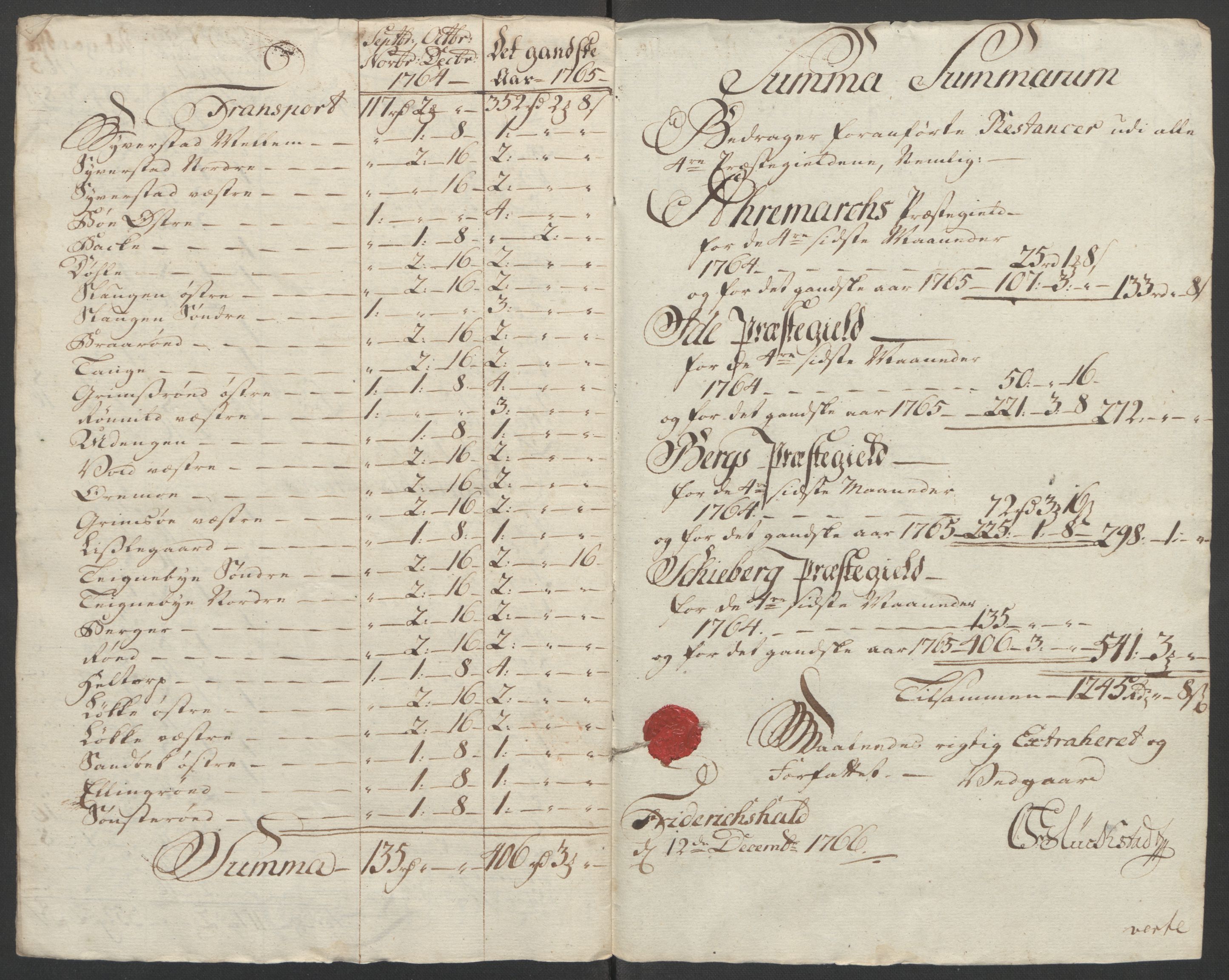 Rentekammeret inntil 1814, Reviderte regnskaper, Fogderegnskap, RA/EA-4092/R01/L0097: Ekstraskatten Idd og Marker, 1756-1767, s. 271