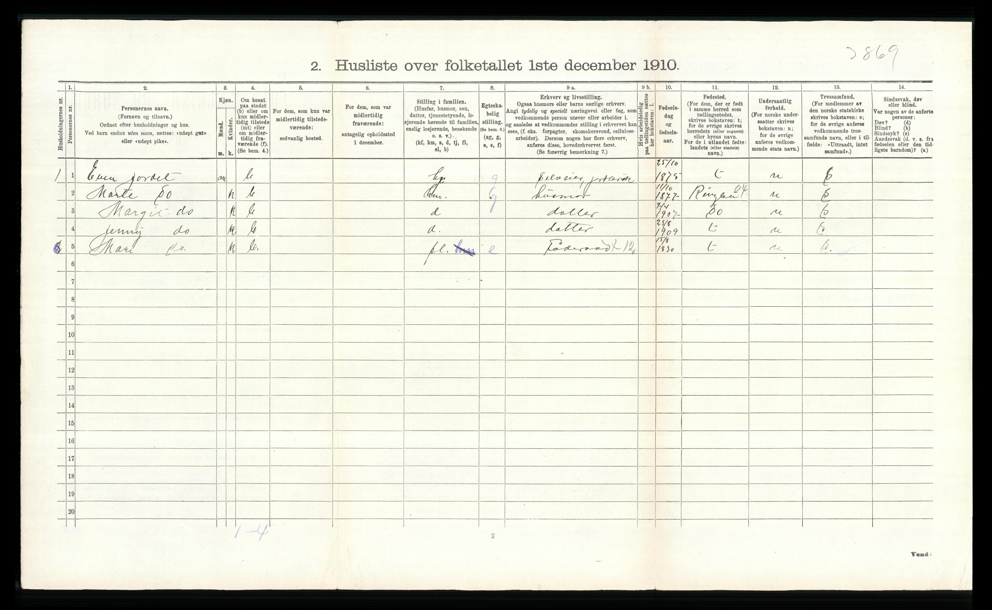 RA, Folketelling 1910 for 0519 Sør-Fron herred, 1910, s. 1047