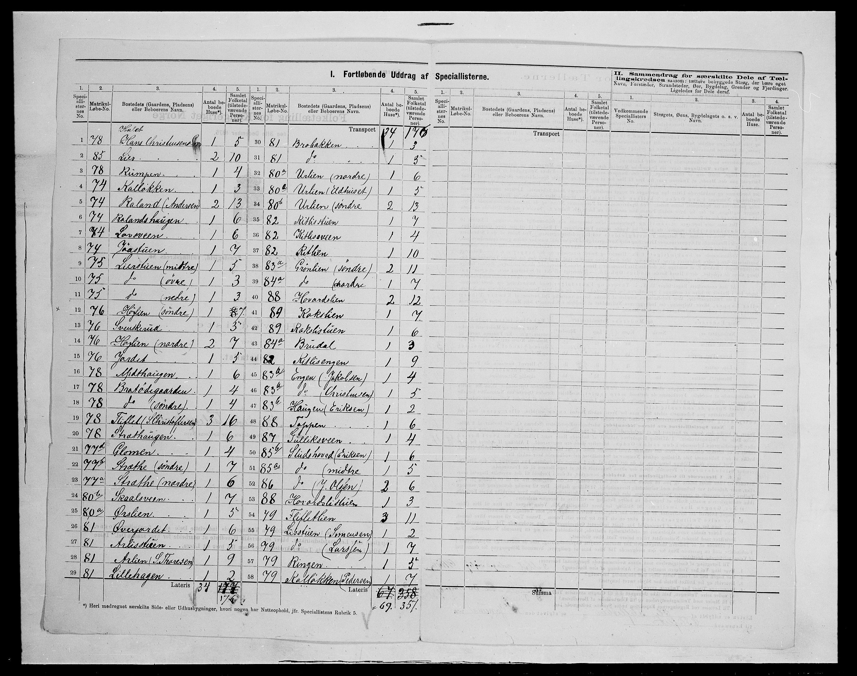 SAH, Folketelling 1875 for 0524L Fåberg prestegjeld, Fåberg sokn og Lillehammer landsokn, 1875, s. 35