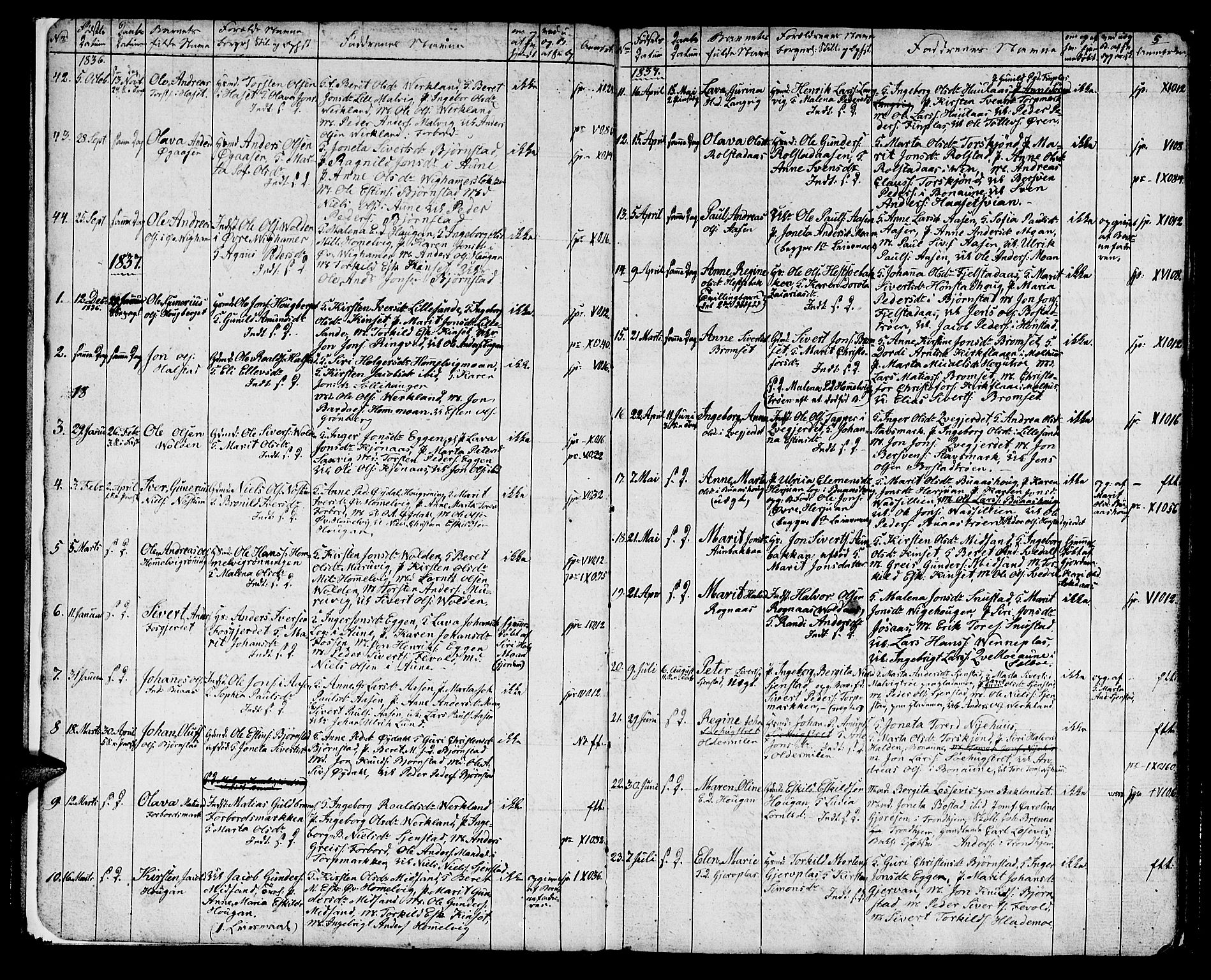 Ministerialprotokoller, klokkerbøker og fødselsregistre - Sør-Trøndelag, AV/SAT-A-1456/616/L0421: Klokkerbok nr. 616C04, 1834-1850, s. 5