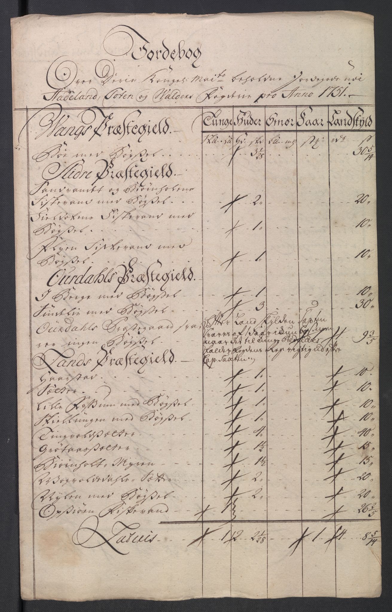 Rentekammeret inntil 1814, Reviderte regnskaper, Fogderegnskap, AV/RA-EA-4092/R18/L1348: Fogderegnskap Hadeland, Toten og Valdres, 1750-1751, s. 436