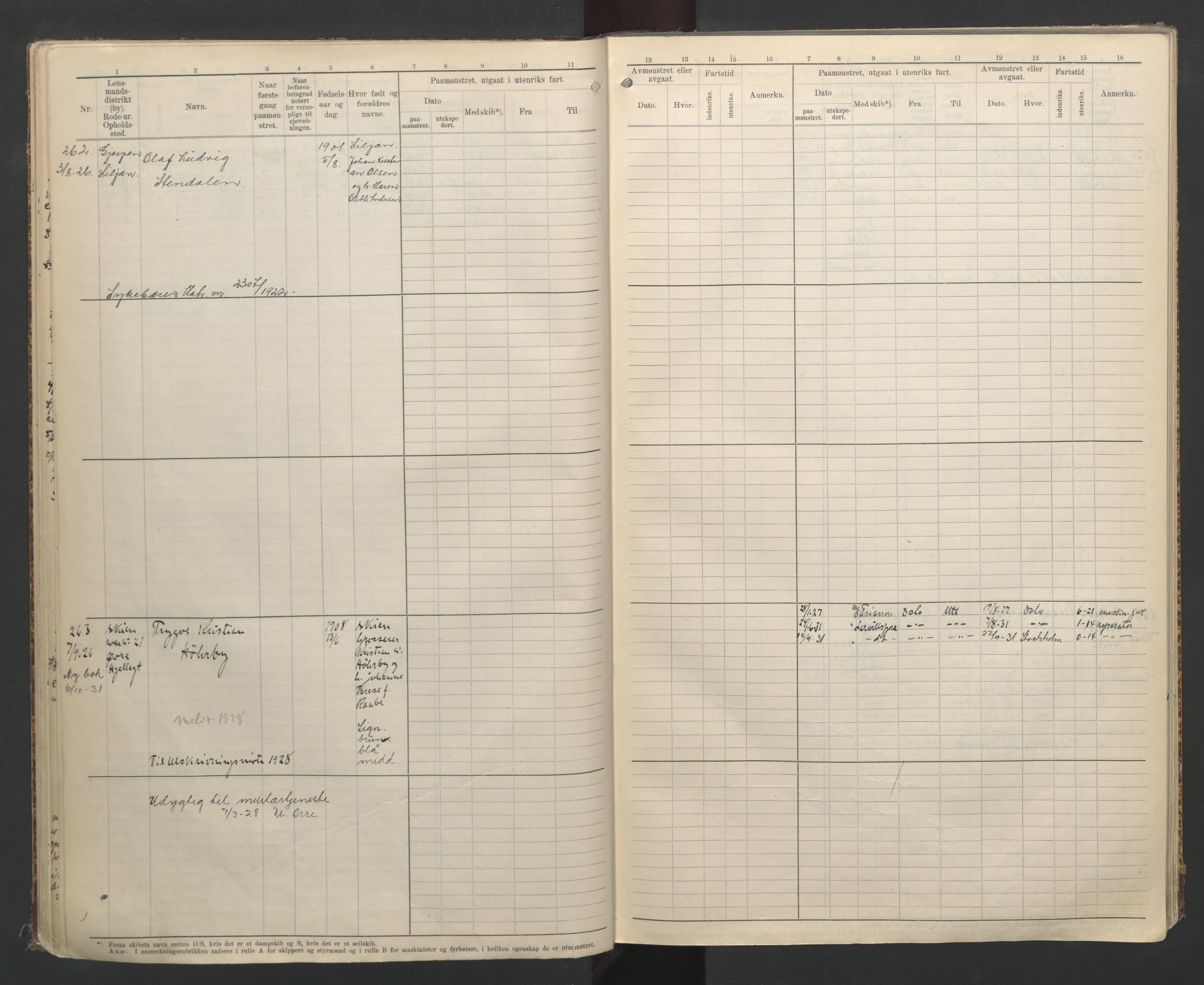 Skien innrulleringskontor, AV/SAKO-A-832/F/Fa/L0003: B-rulle, 1919-1935, s. 24