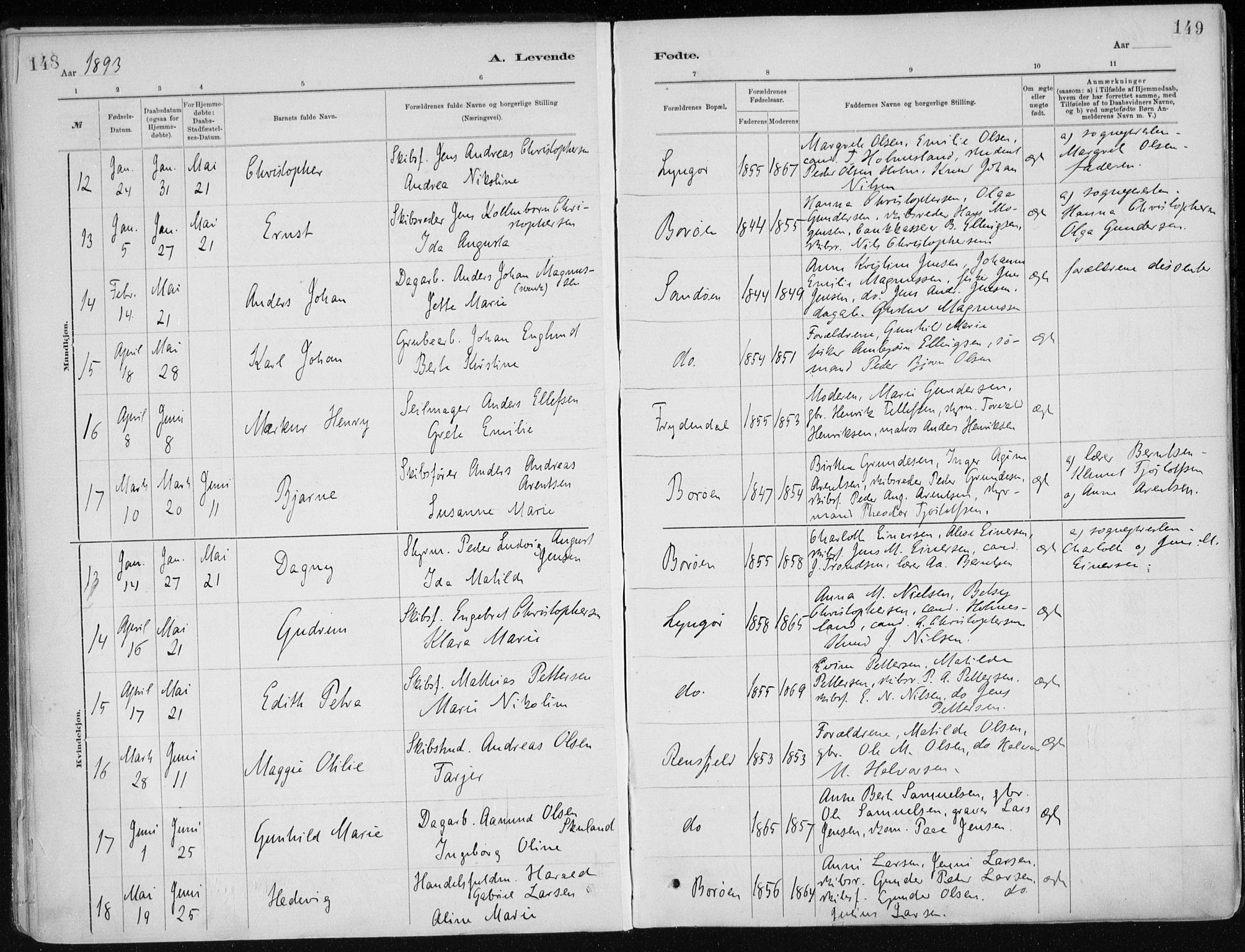 Dypvåg sokneprestkontor, AV/SAK-1111-0007/F/Fa/Faa/L0008: Ministerialbok nr. A 8, 1885-1906, s. 148-149