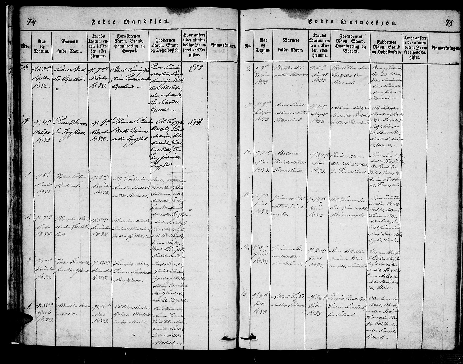 Bjelland sokneprestkontor, AV/SAK-1111-0005/F/Fa/Fab/L0002: Ministerialbok nr. A 2, 1816-1869, s. 74-75